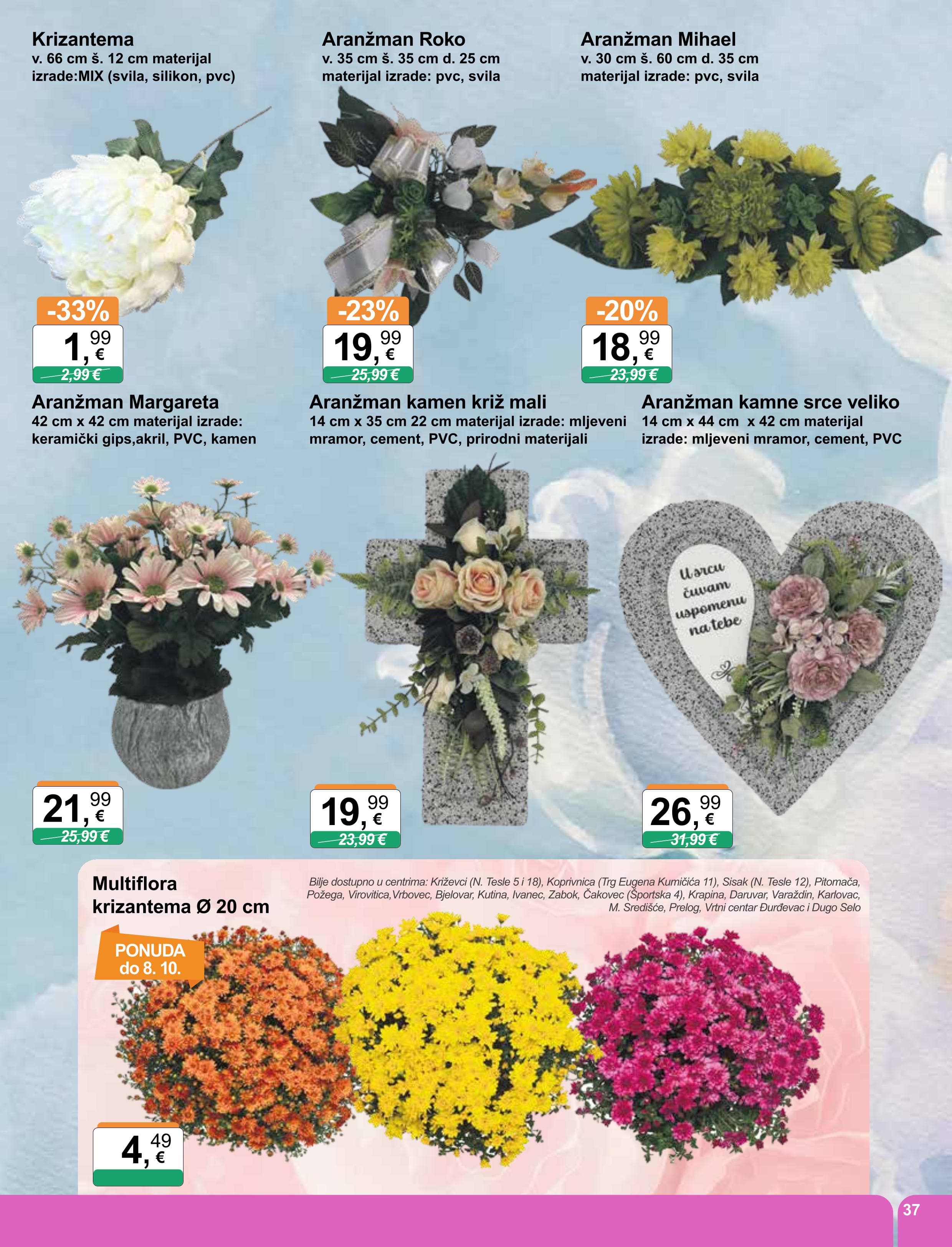 Page from catalog: Široka potrošnja