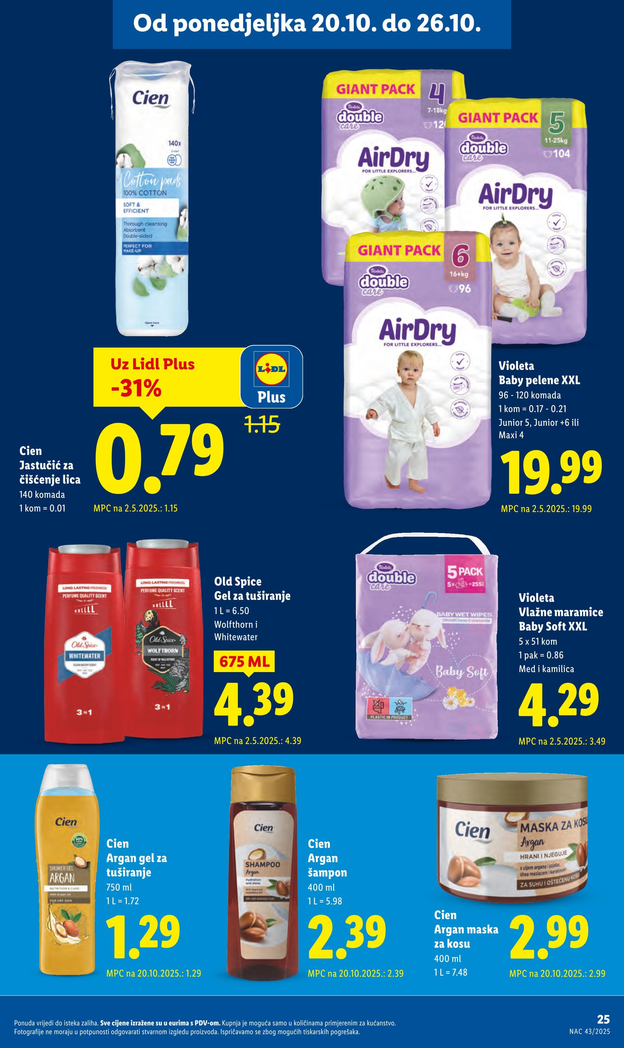 Page from catalog: Isplati se