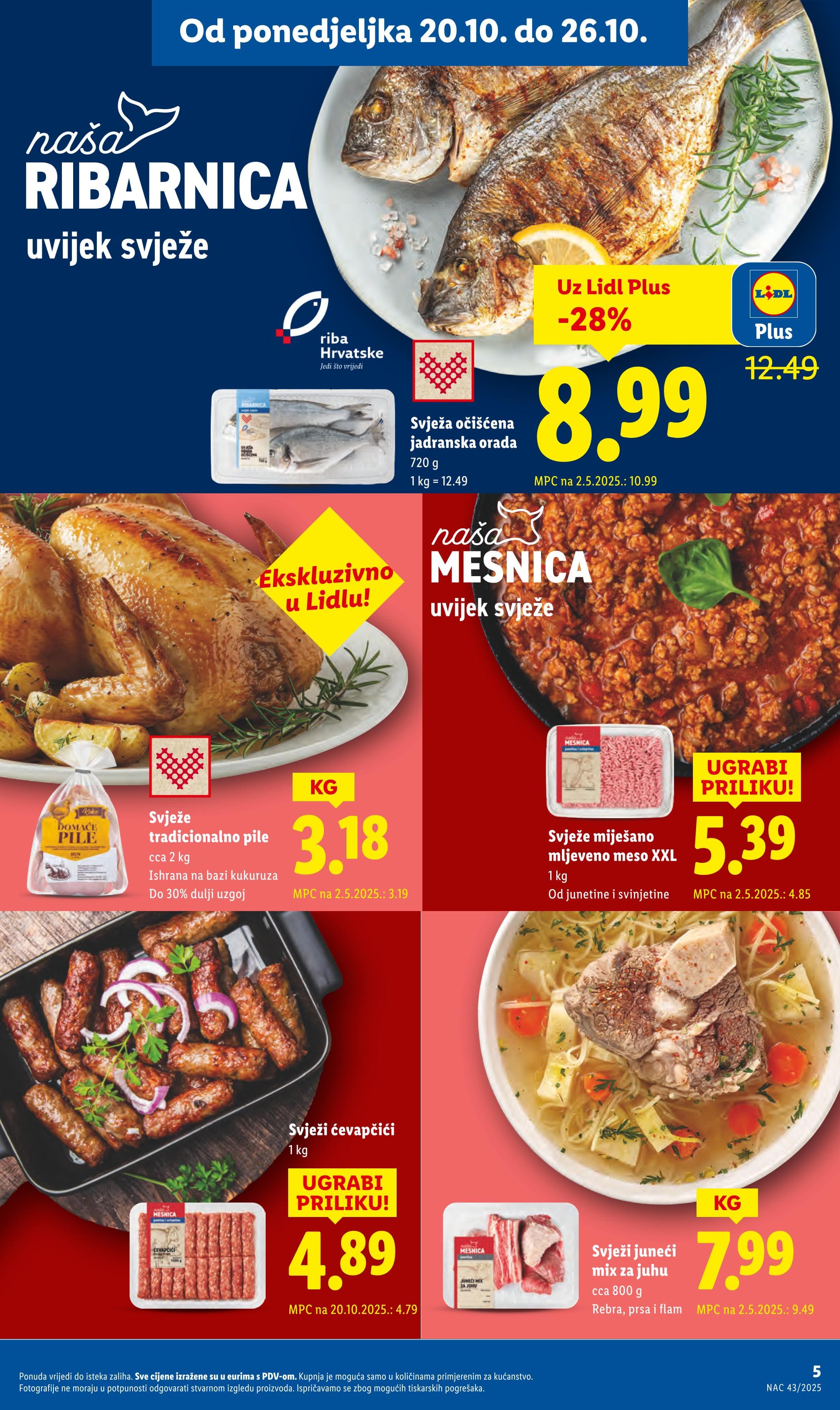 Page from catalog: Isplati se