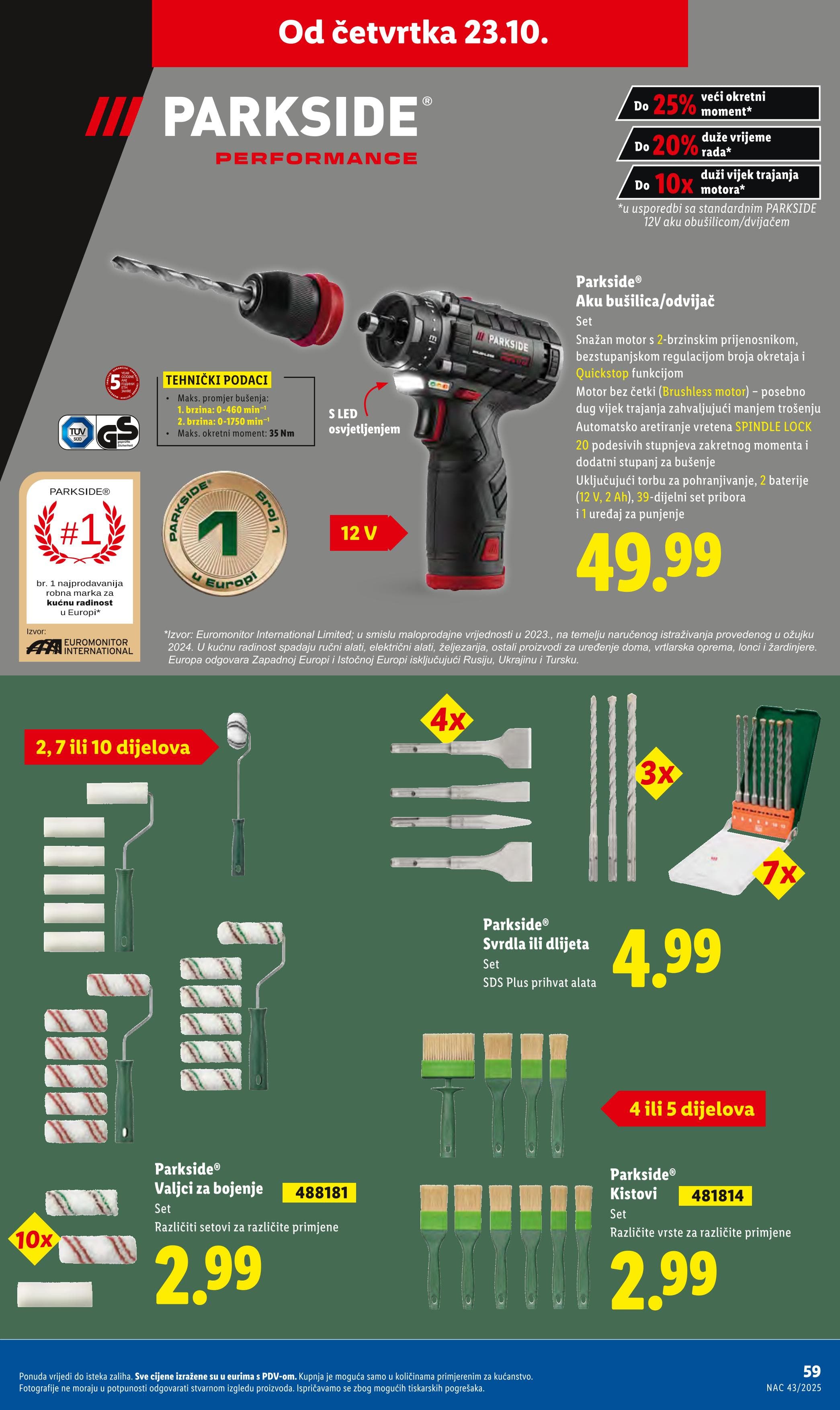 Page from catalog: Isplati se