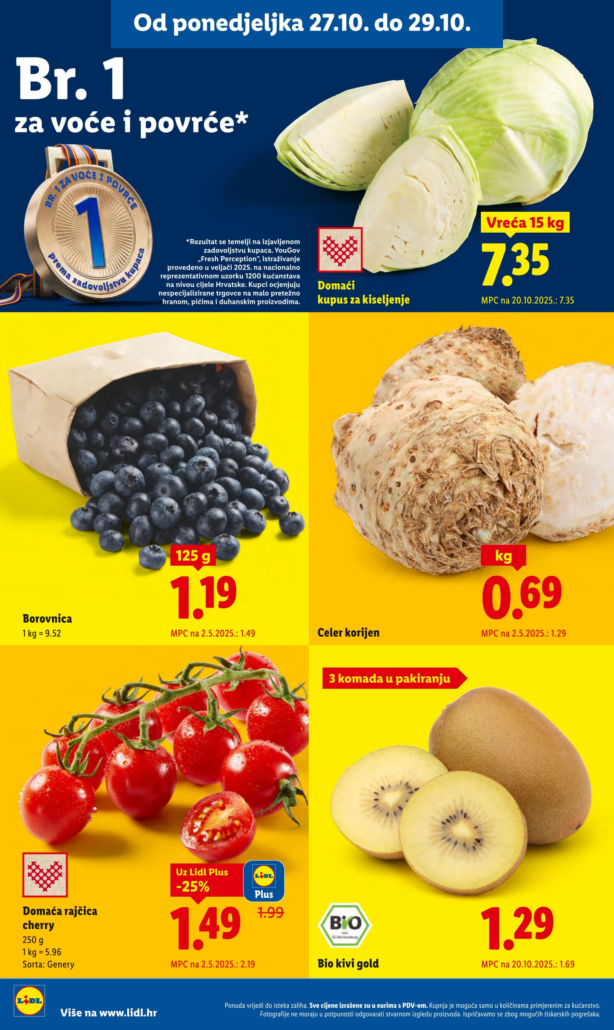 Page from catalog: Isplati se