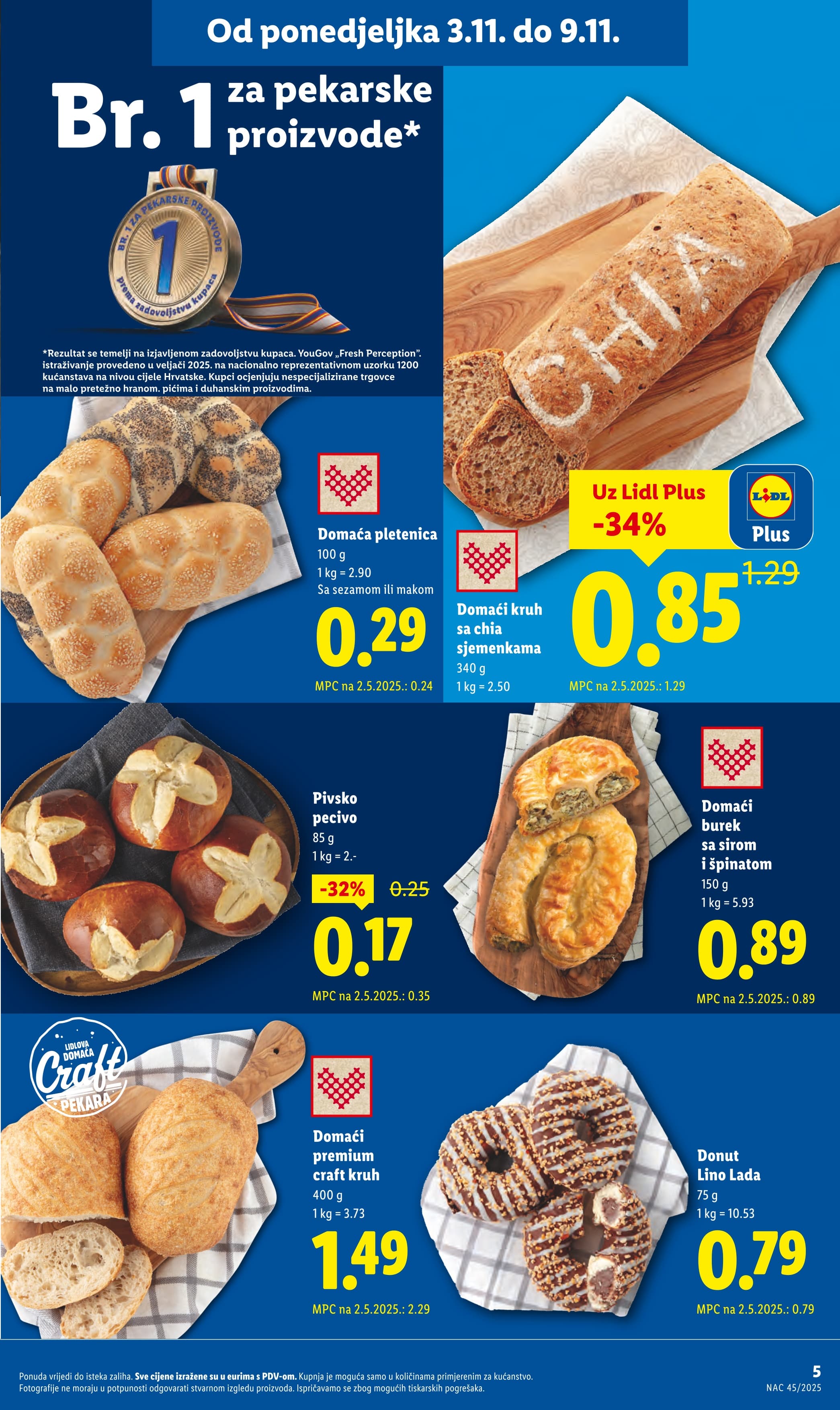 Page from catalog: Isplati se