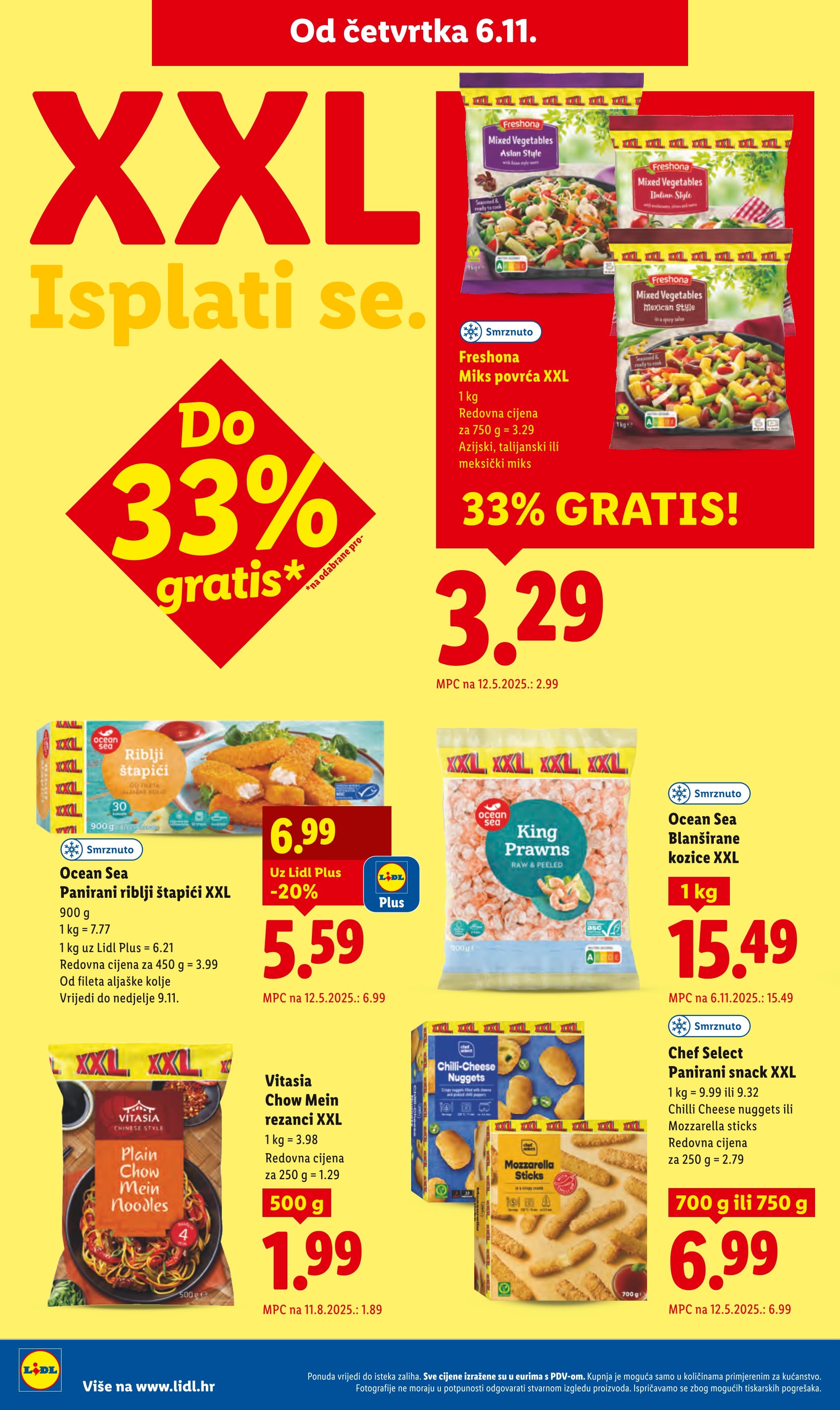 Page from catalog: Isplati se