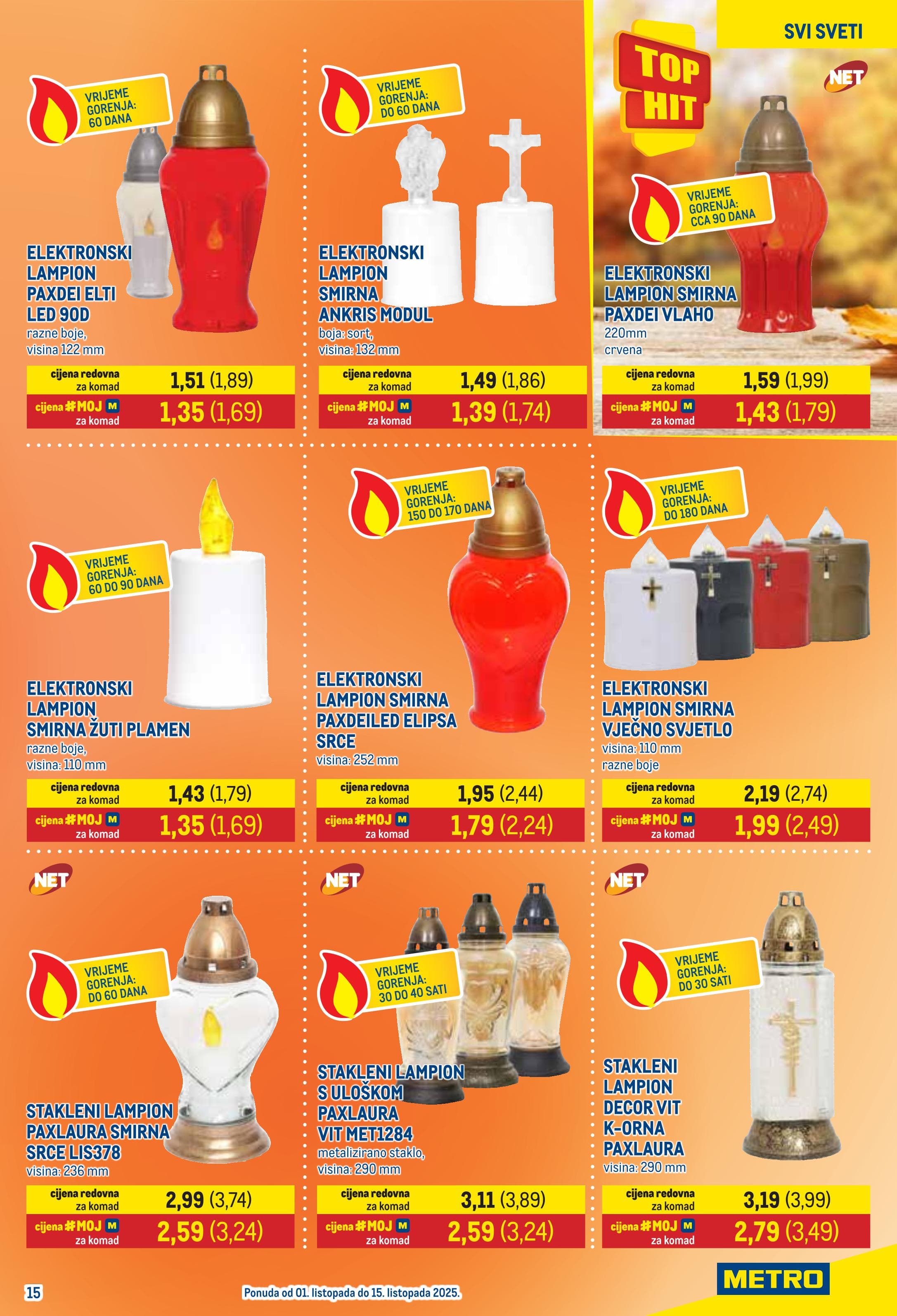 Page from catalog: Prehrana i neprehrana