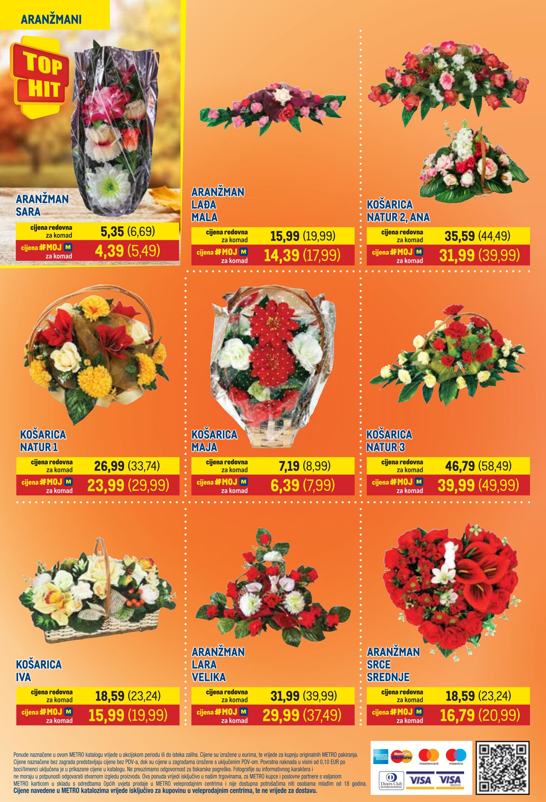 Page from catalog: Prehrana i neprehrana