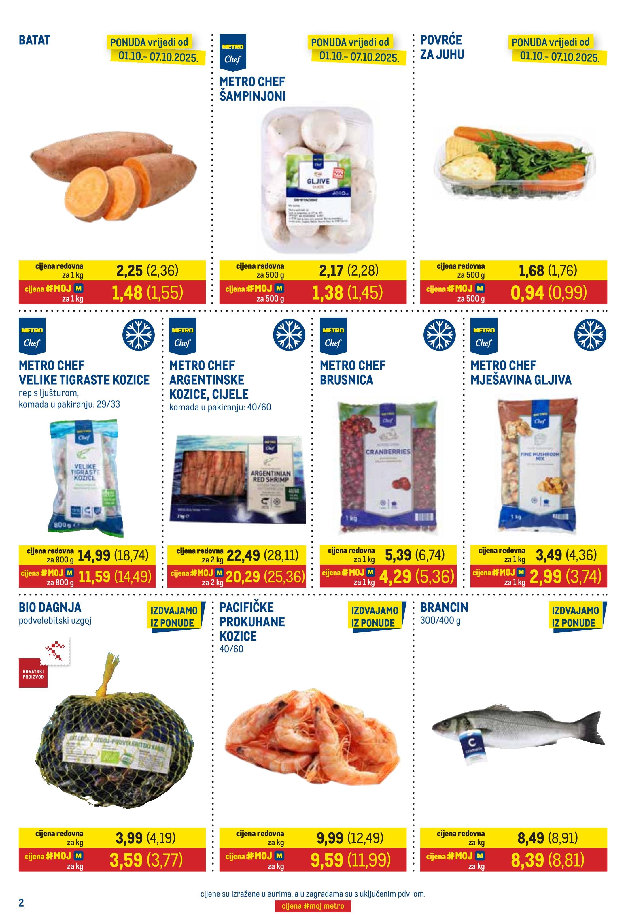 Page from catalog: Prehrana i neprehrana