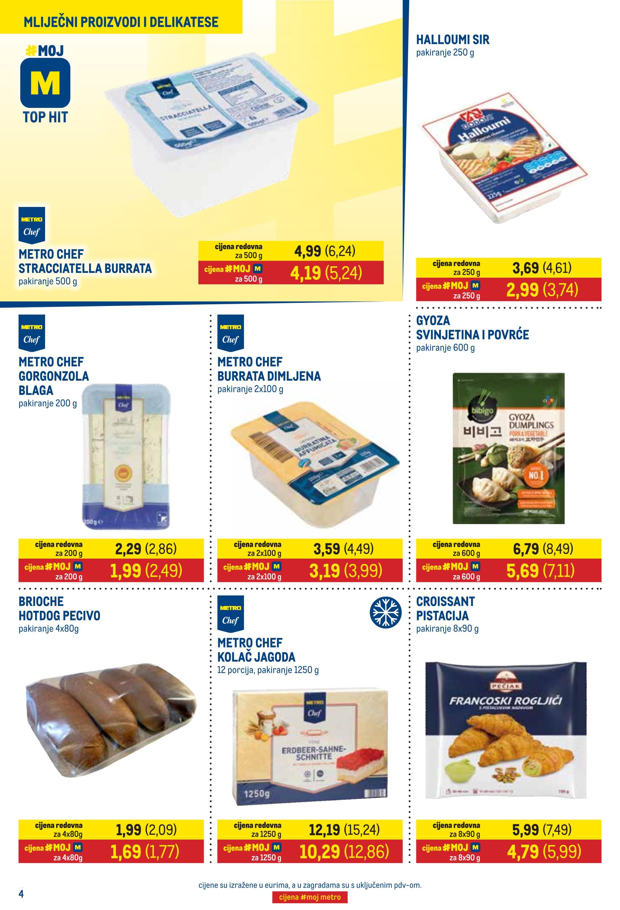 Page from catalog: Prehrana i neprehrana