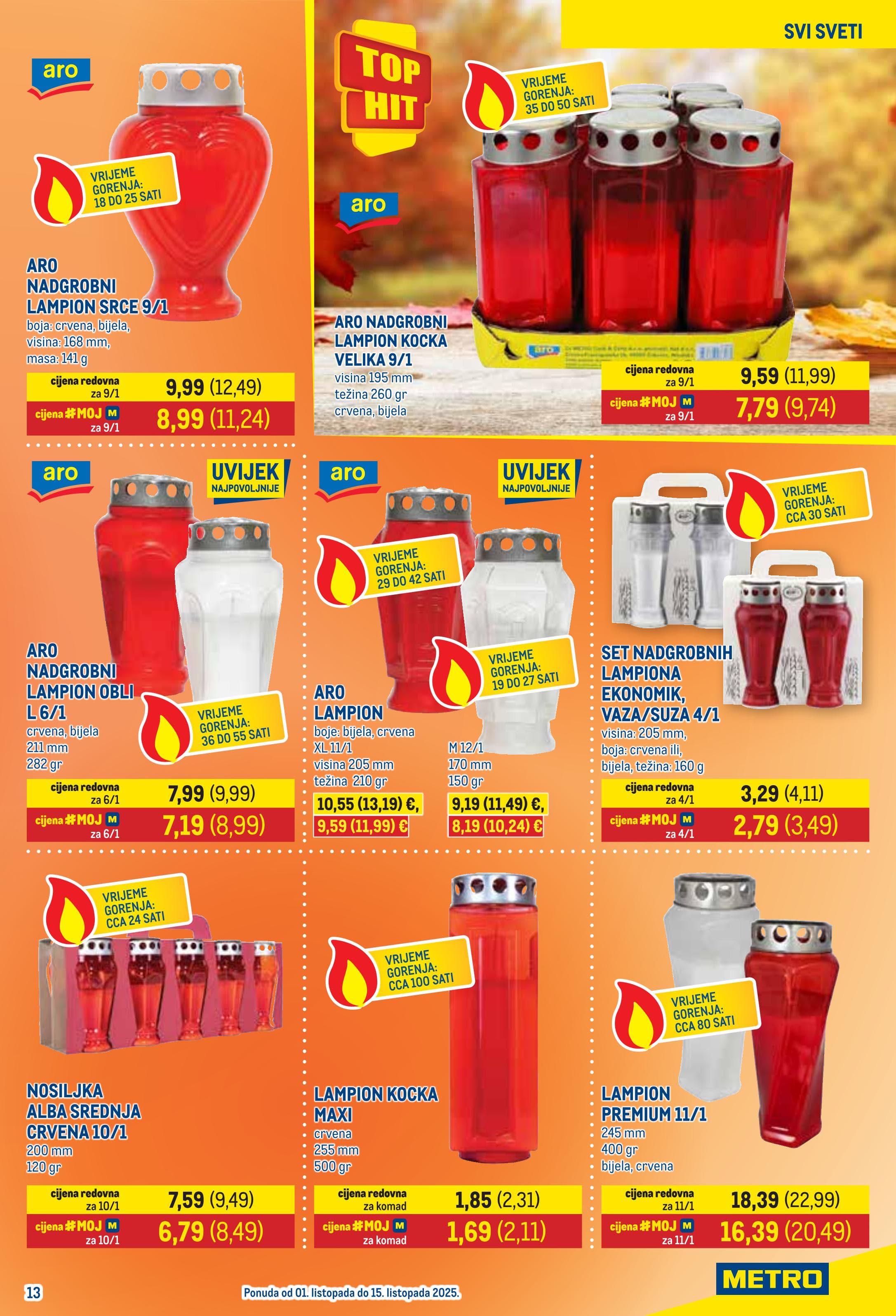 Page from catalog: Prehrana i neprehrana