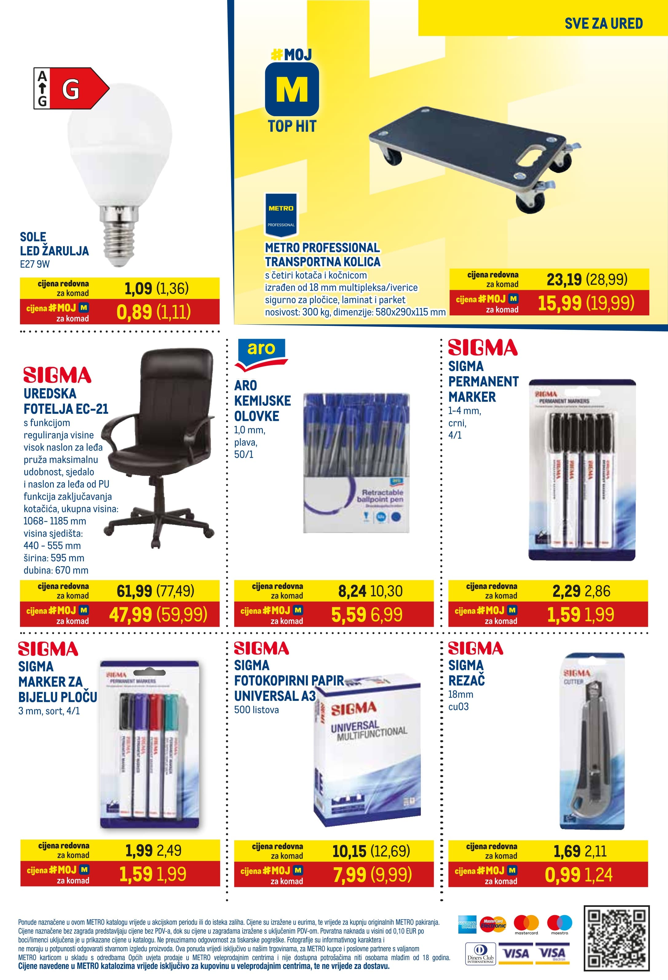 Page from catalog: Prehrana i neprehrana