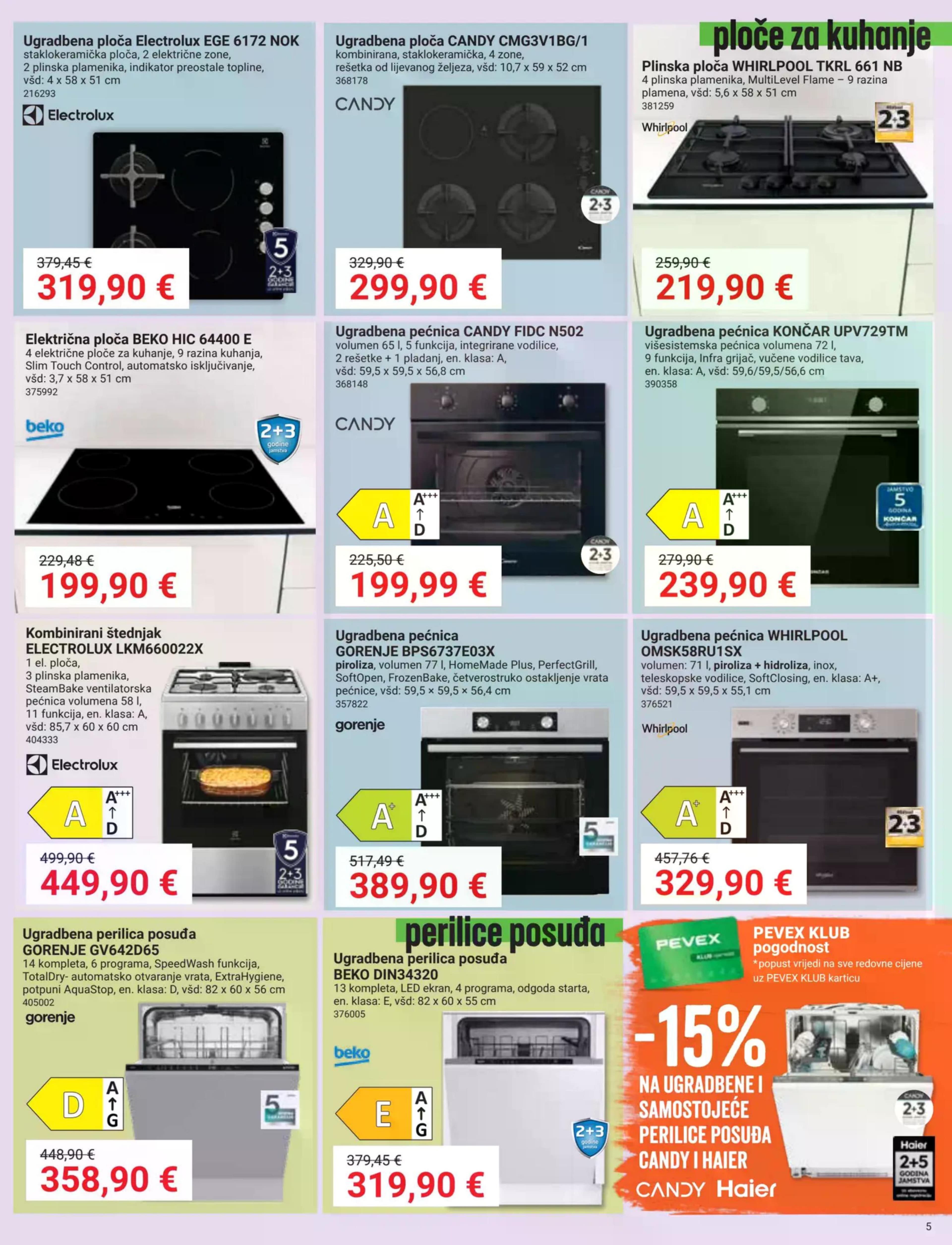 Page from catalog: Akcijska ponuda
