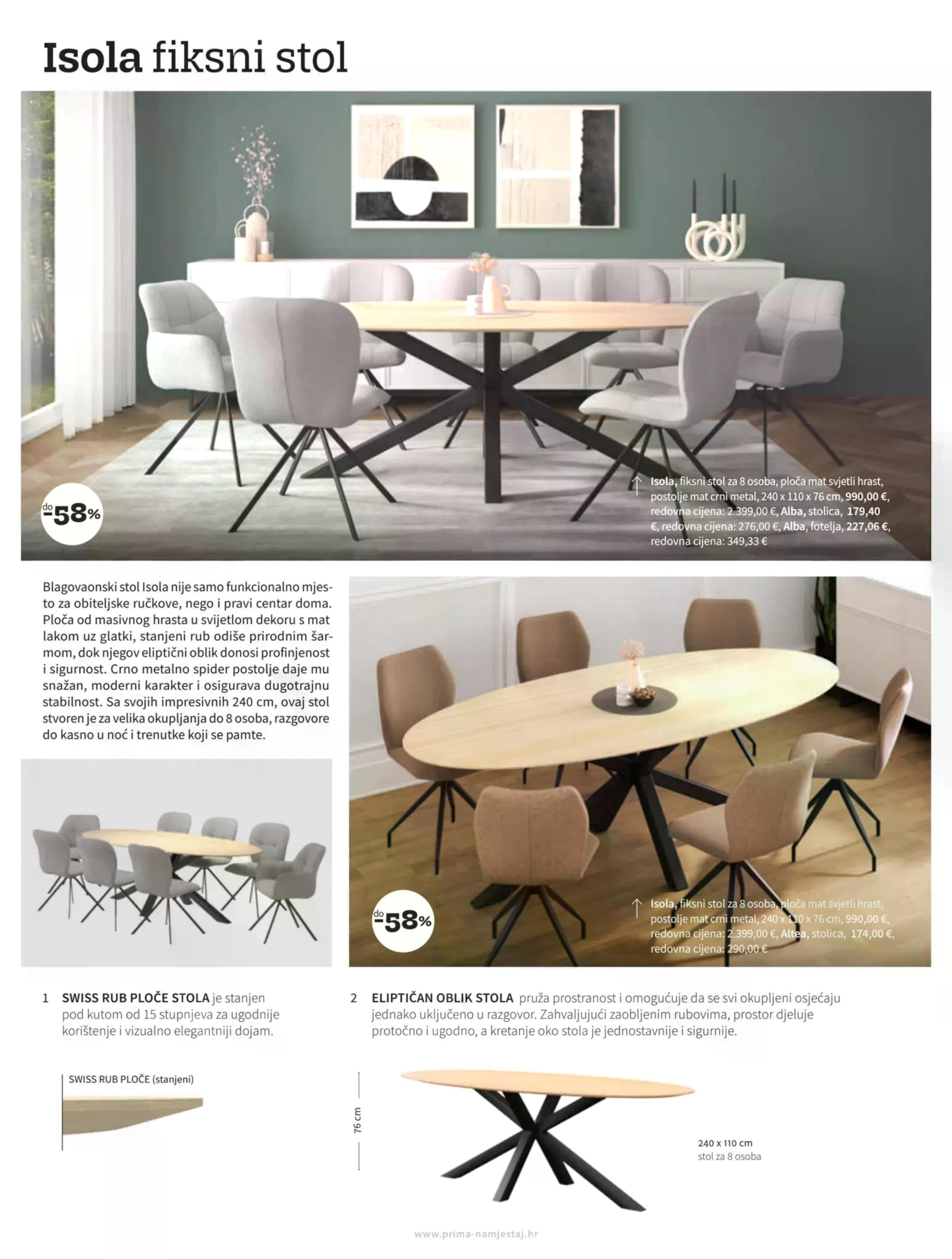 Page from catalog: Blagavaonice