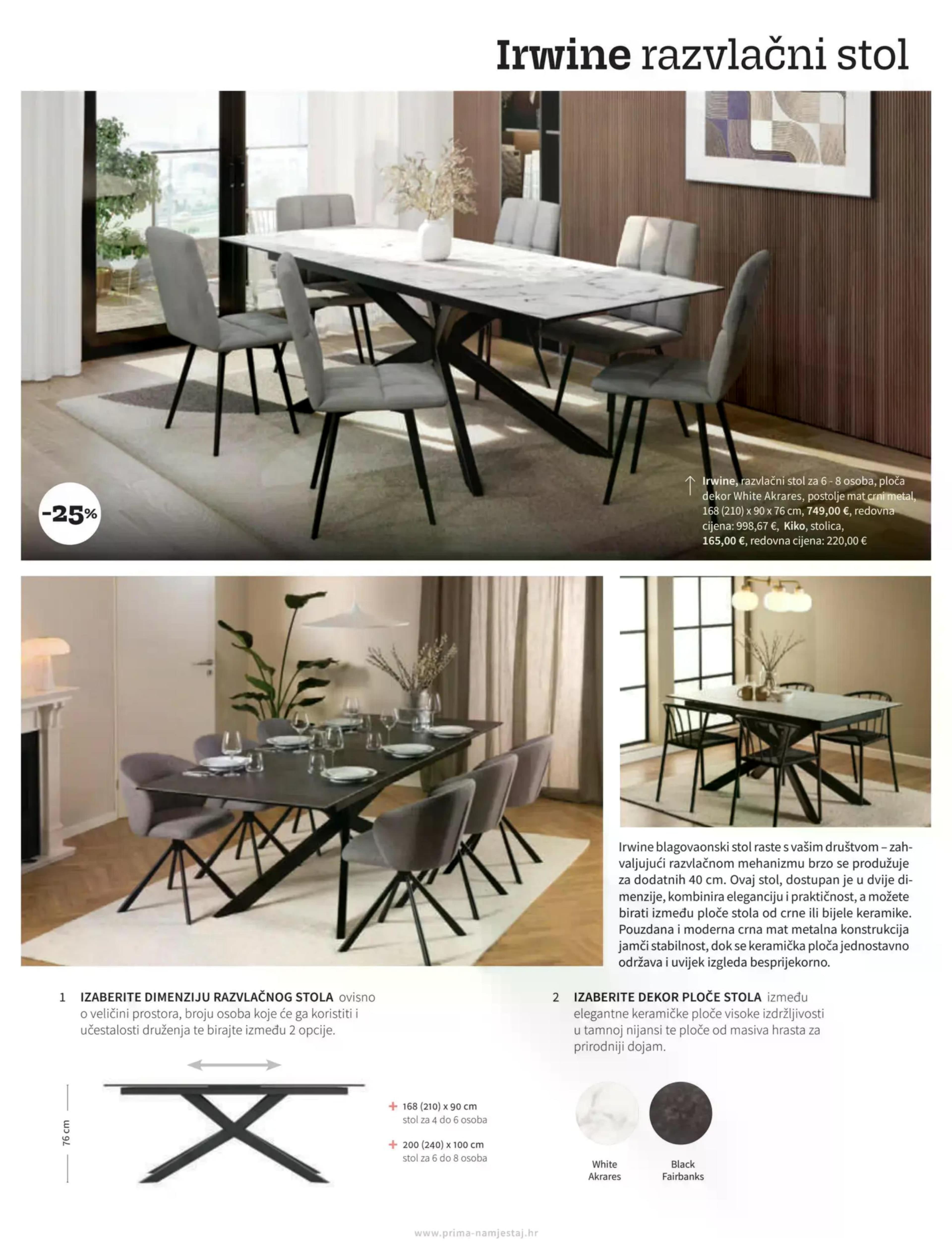 Page from catalog: Blagavaonice