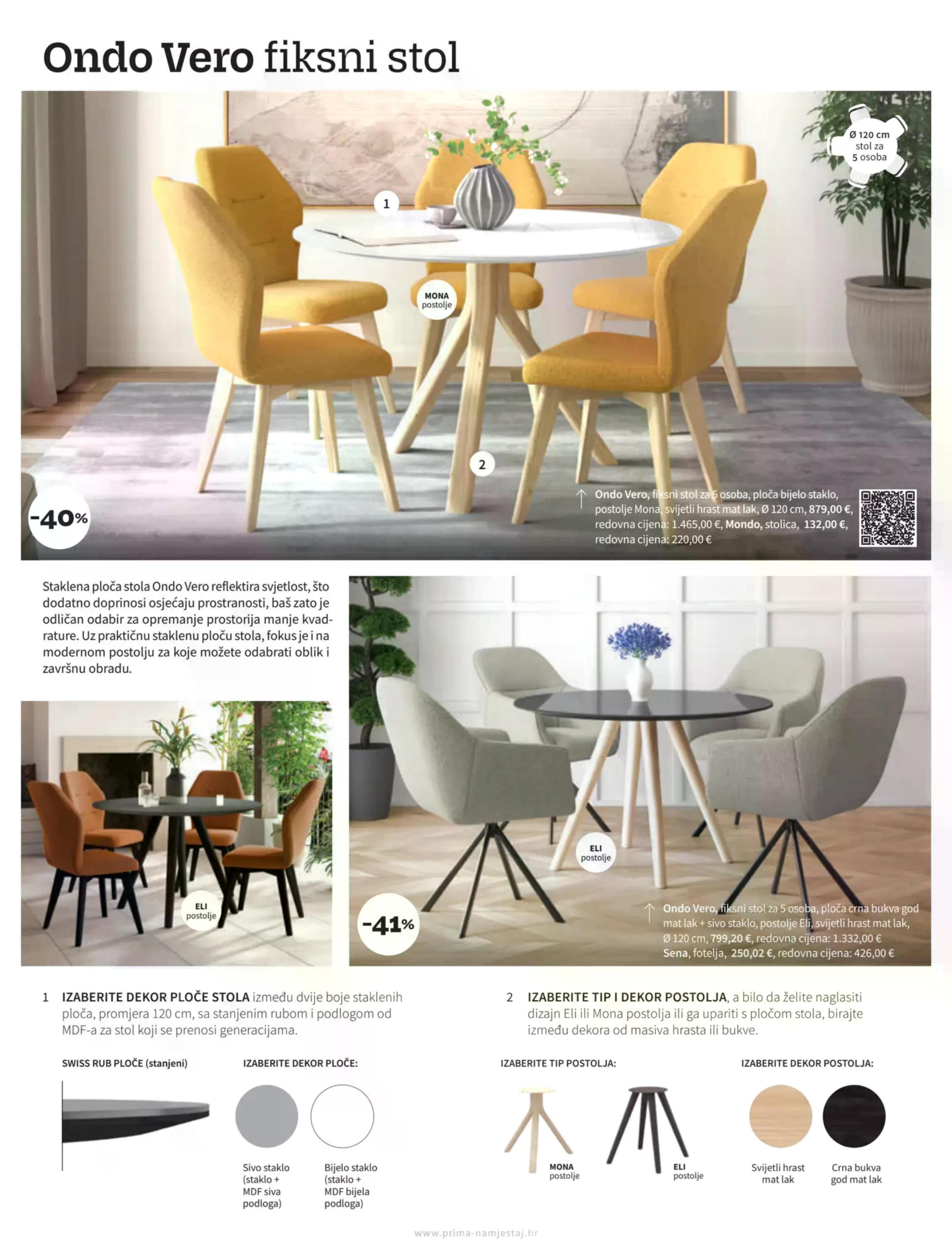Page from catalog: Blagavaonice