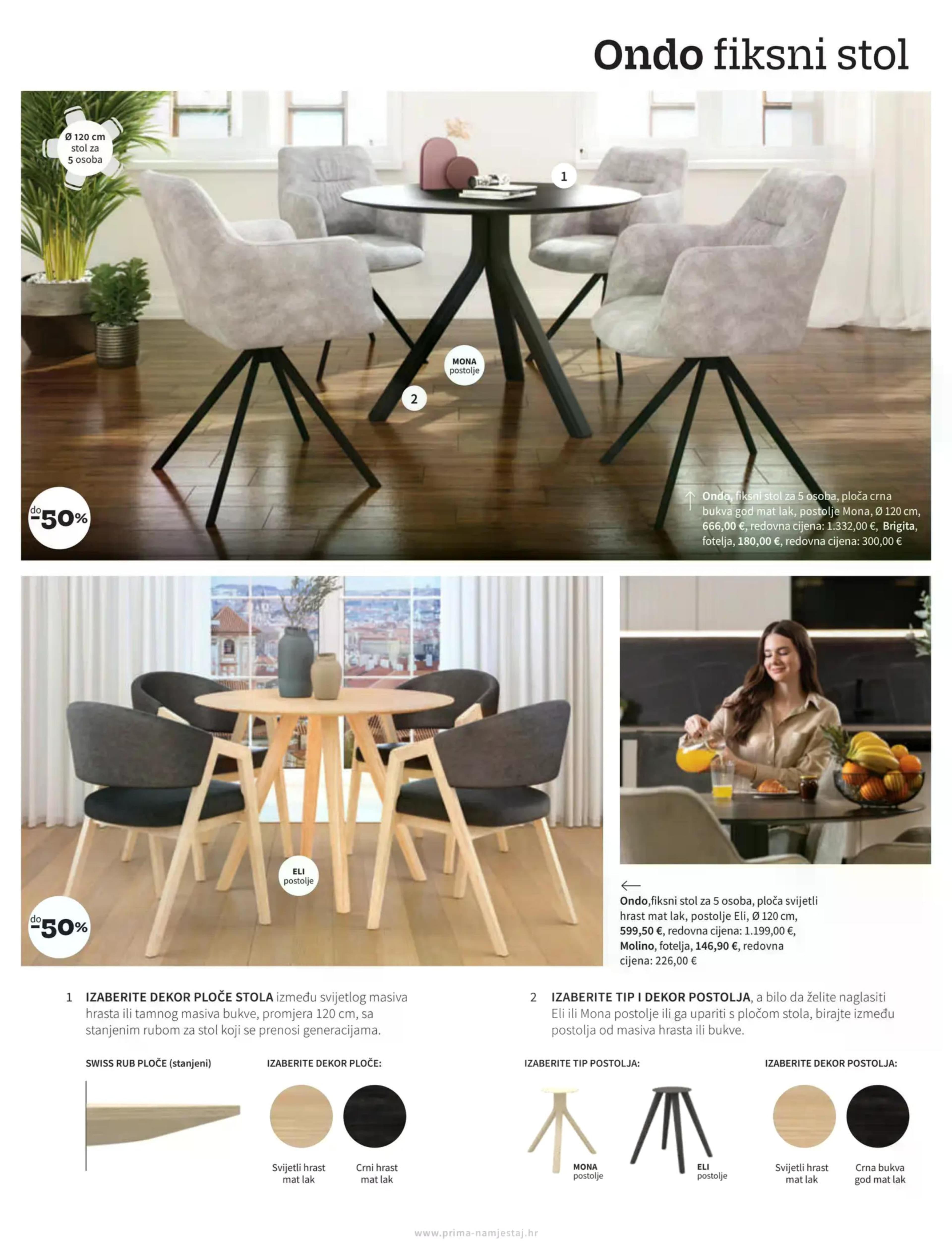 Page from catalog: Blagavaonice