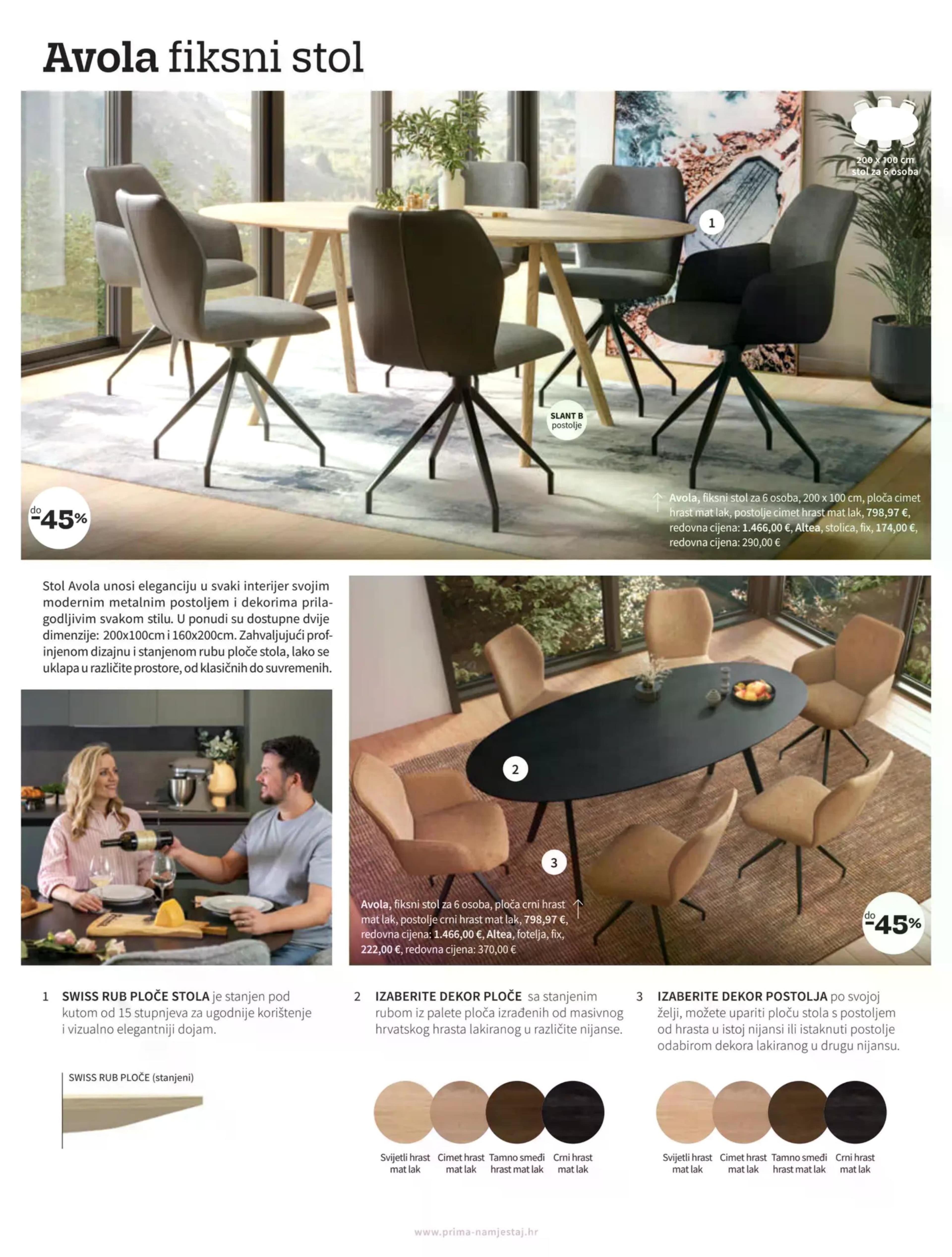 Page from catalog: Blagavaonice