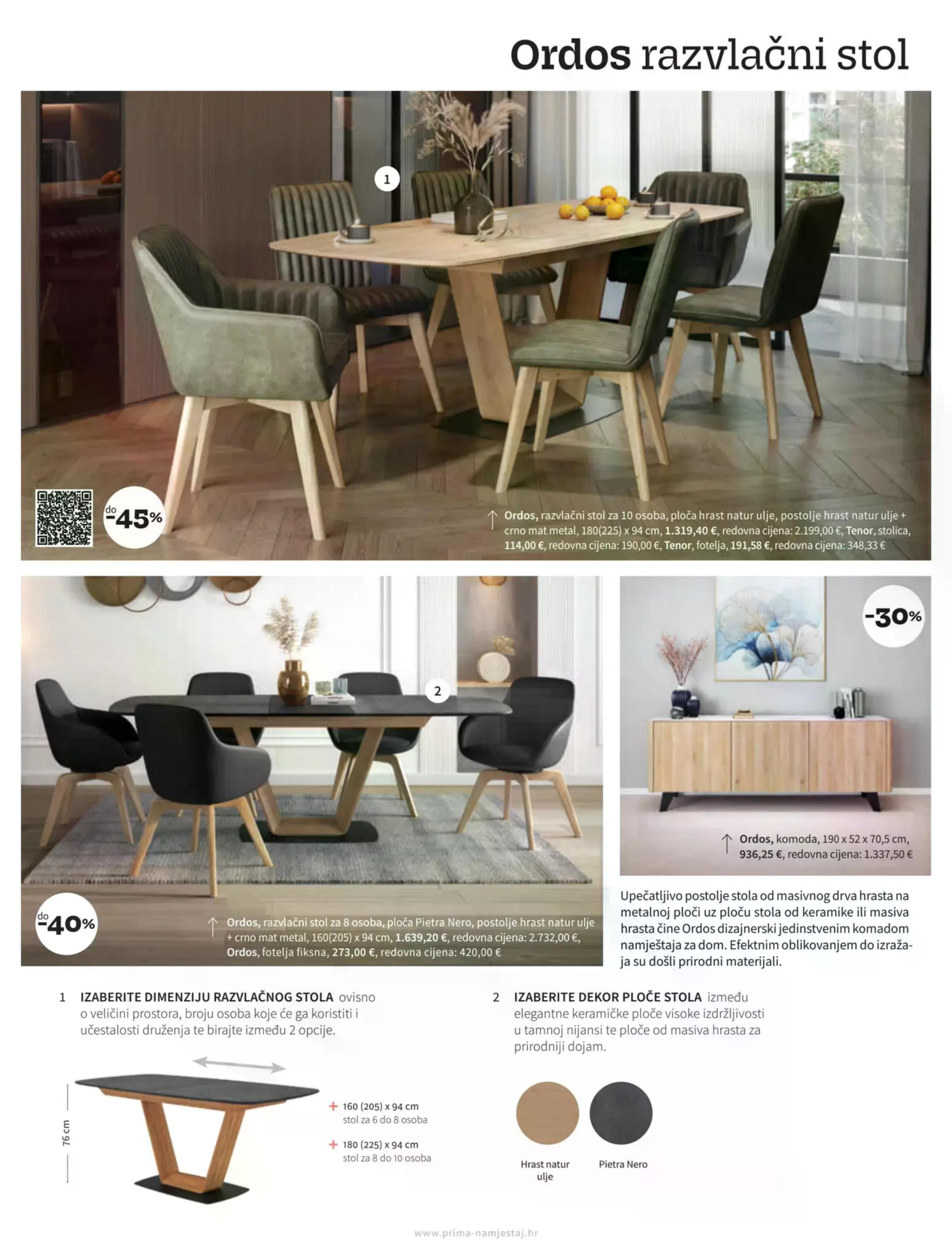 Page from catalog: Blagavaonice