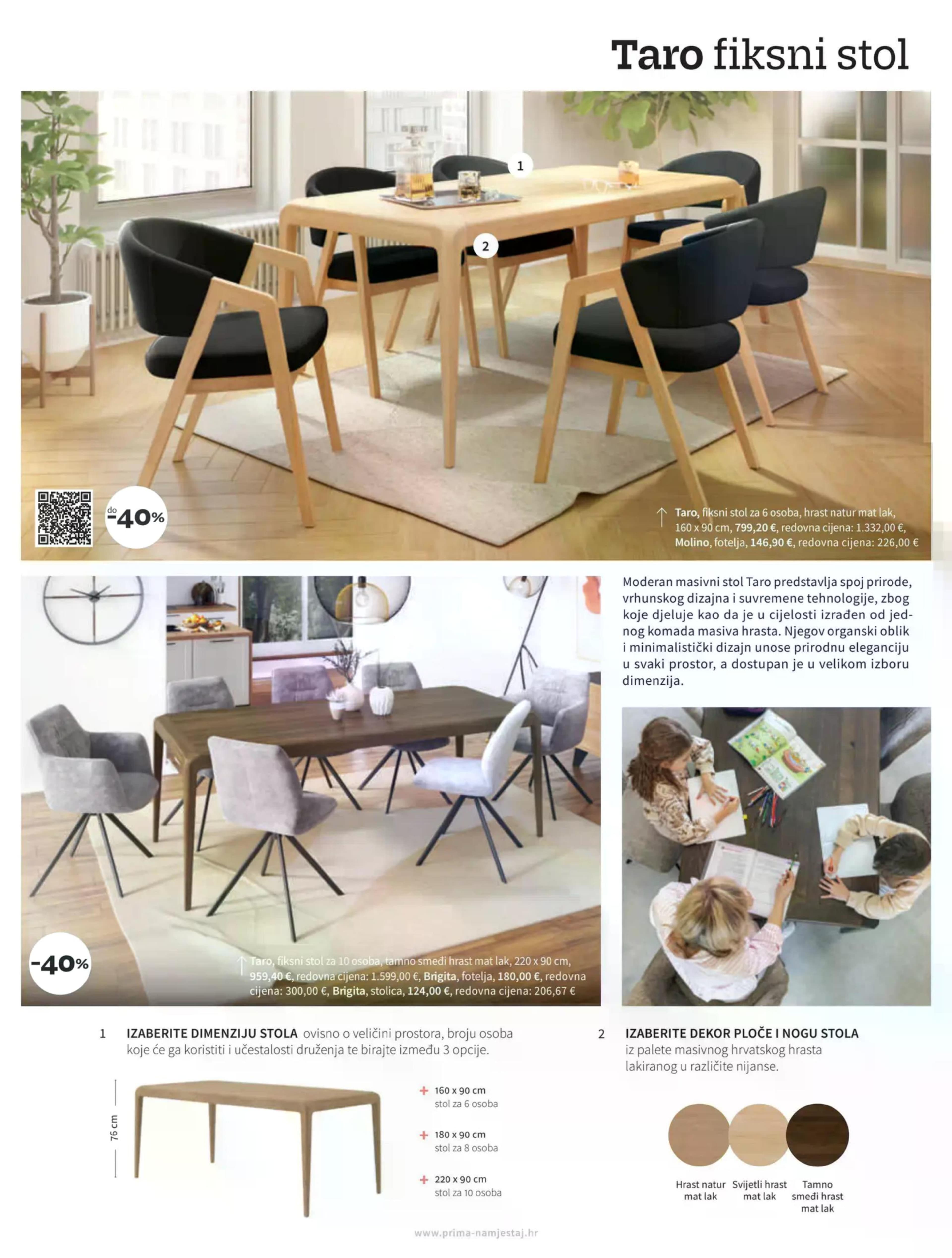 Page from catalog: Blagavaonice