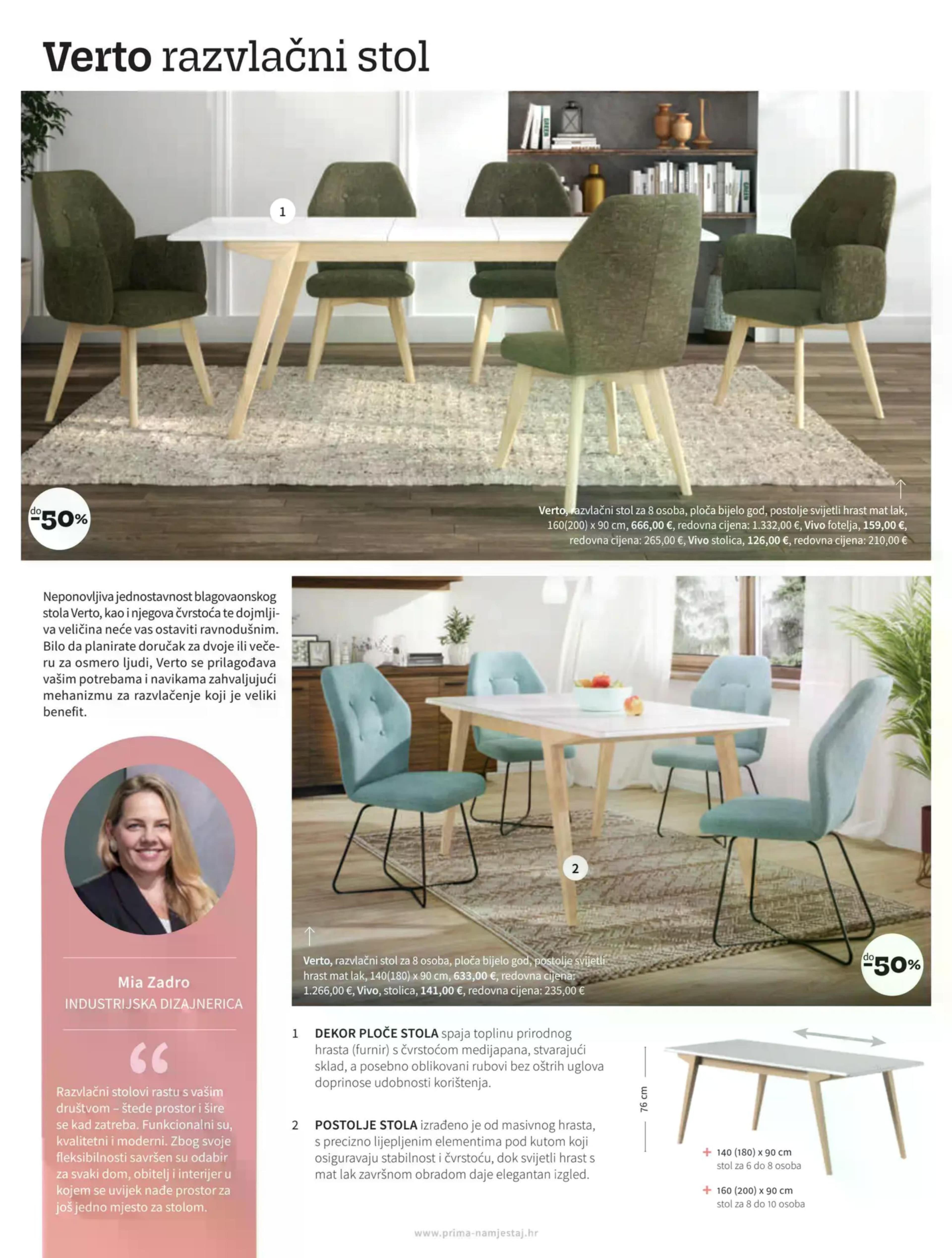 Page from catalog: Blagavaonice