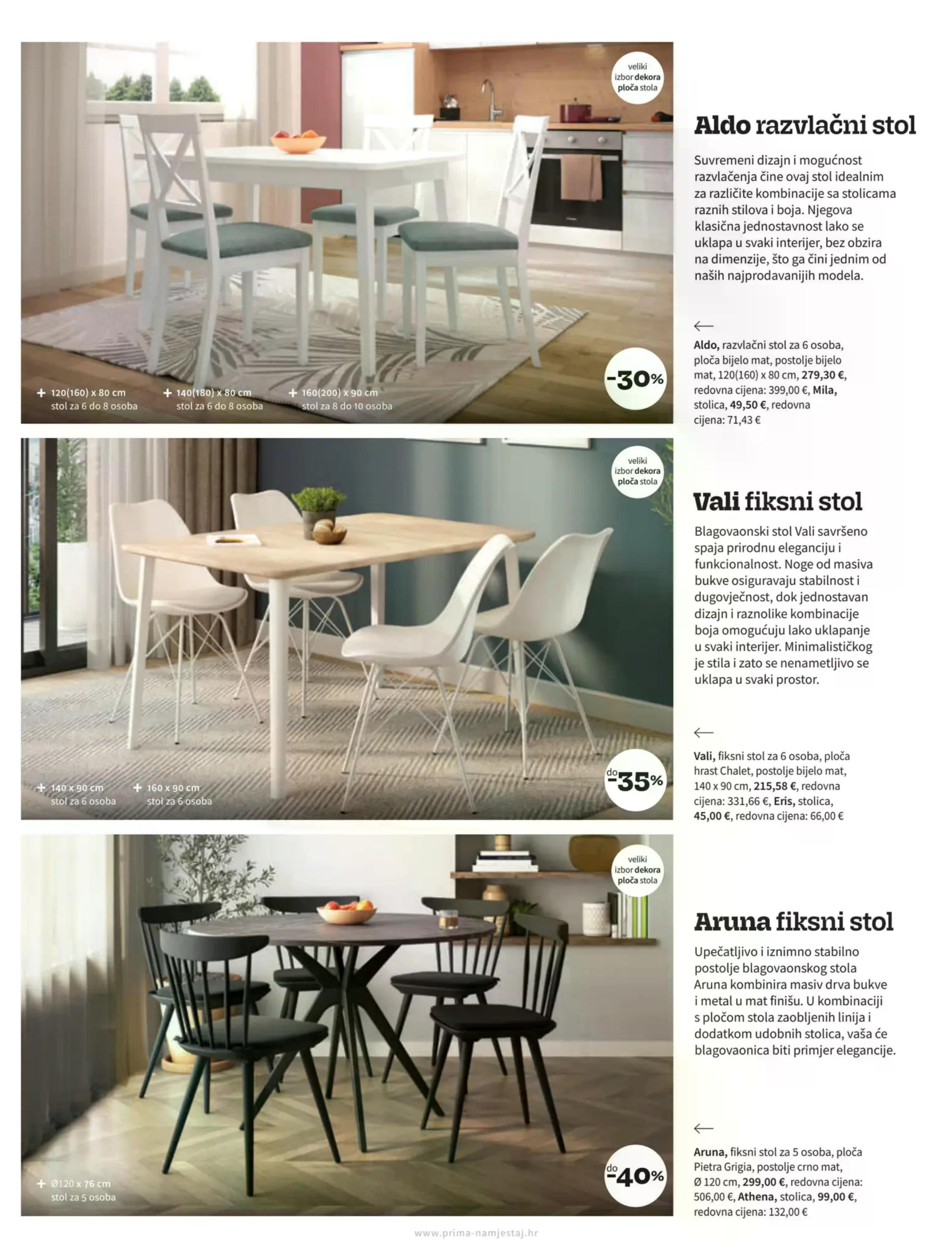 Page from catalog: Blagavaonice