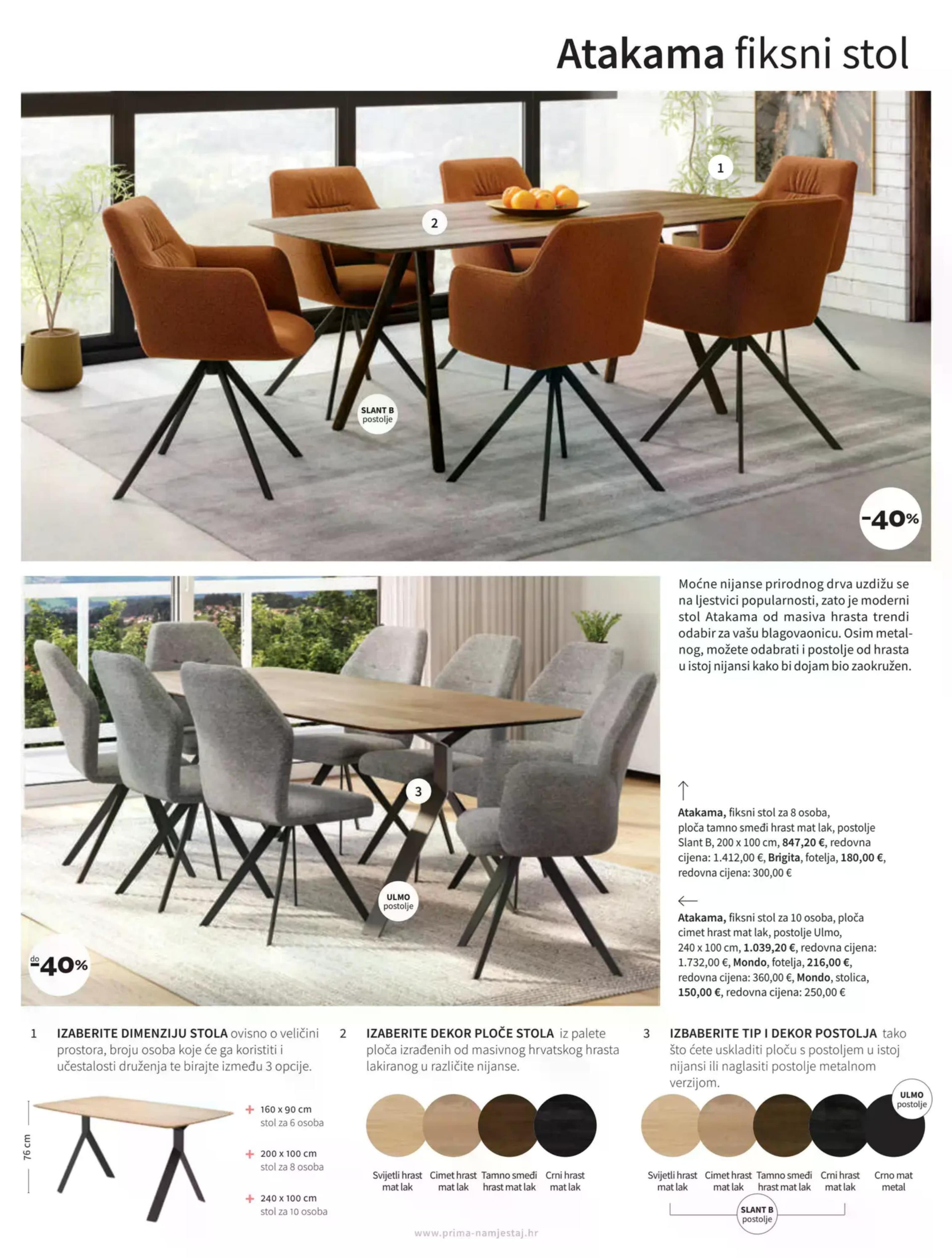 Page from catalog: Blagavaonice