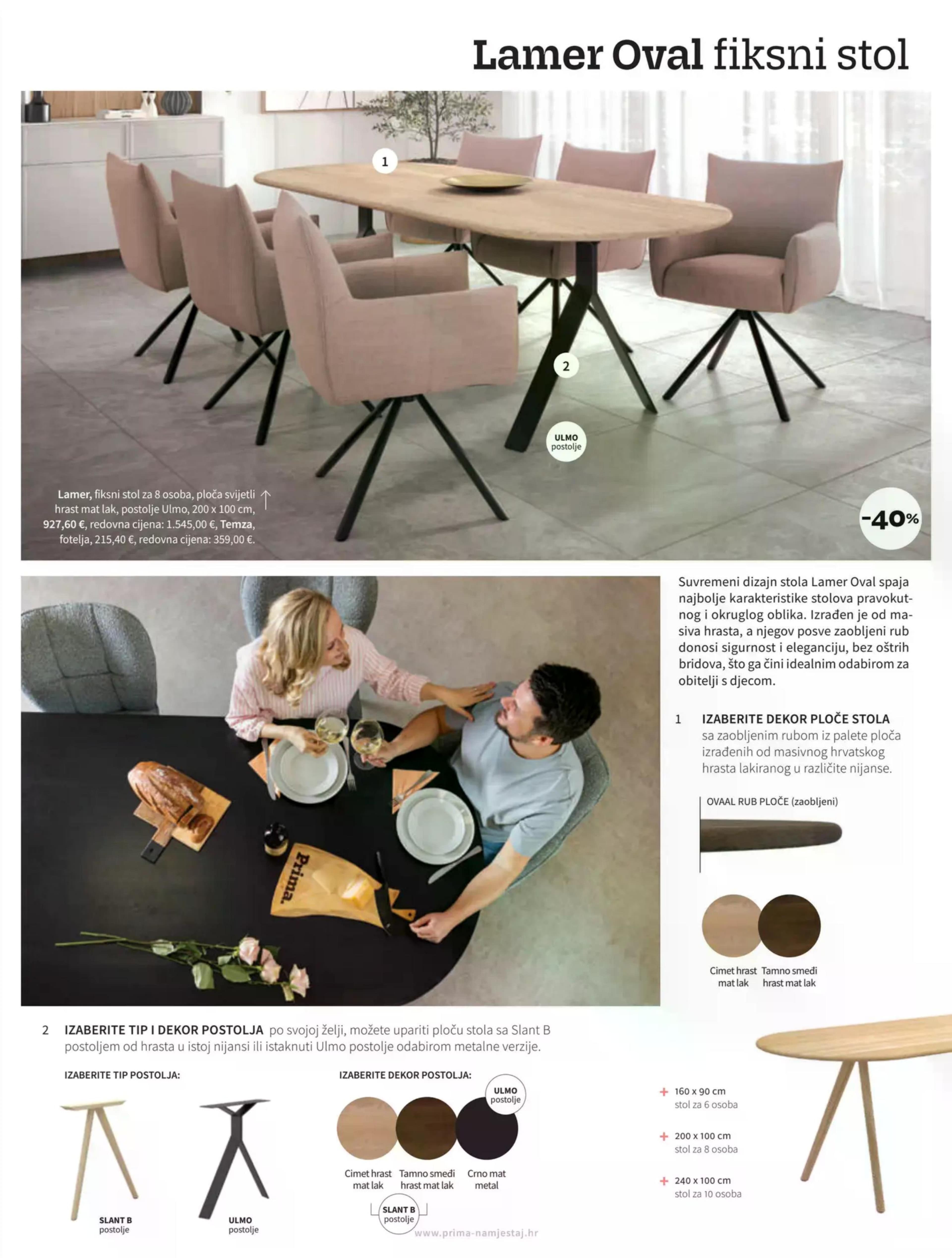 Page from catalog: Blagavaonice
