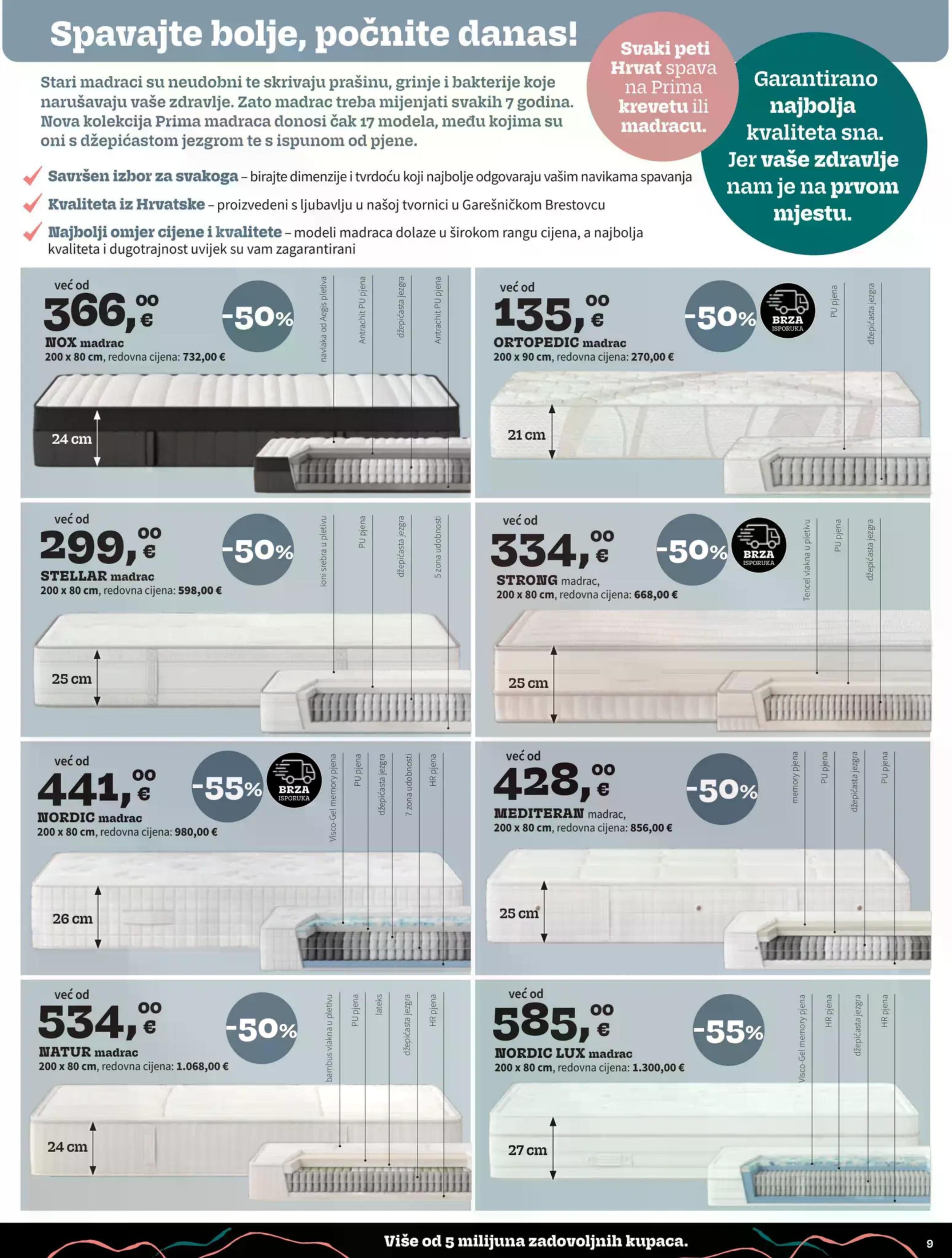 Page from catalog: Akcijska ponuda