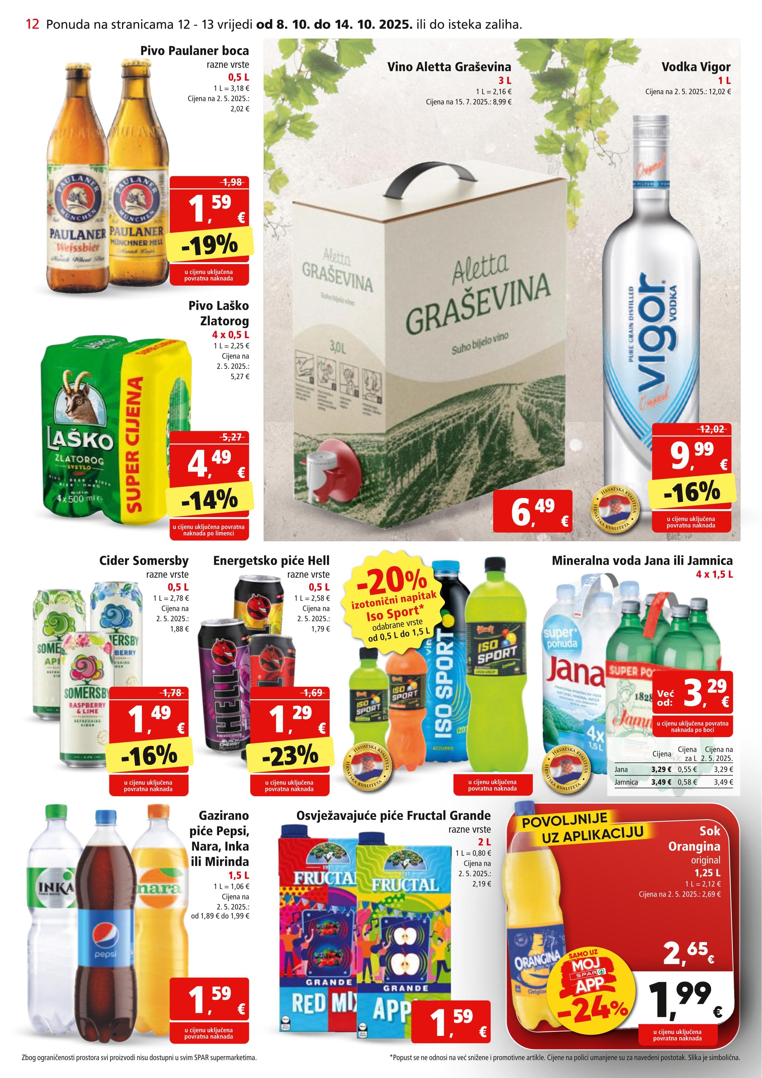 Page from catalog: Akcijska ponuda