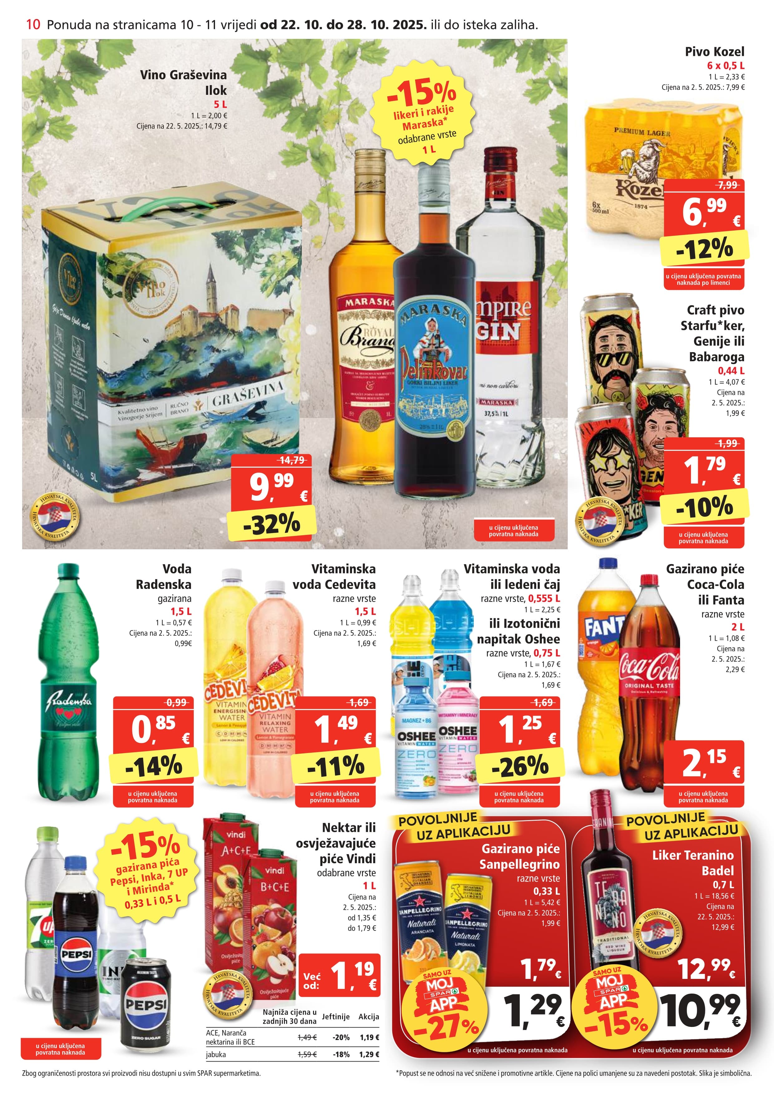Page from catalog: Akcijska ponuda