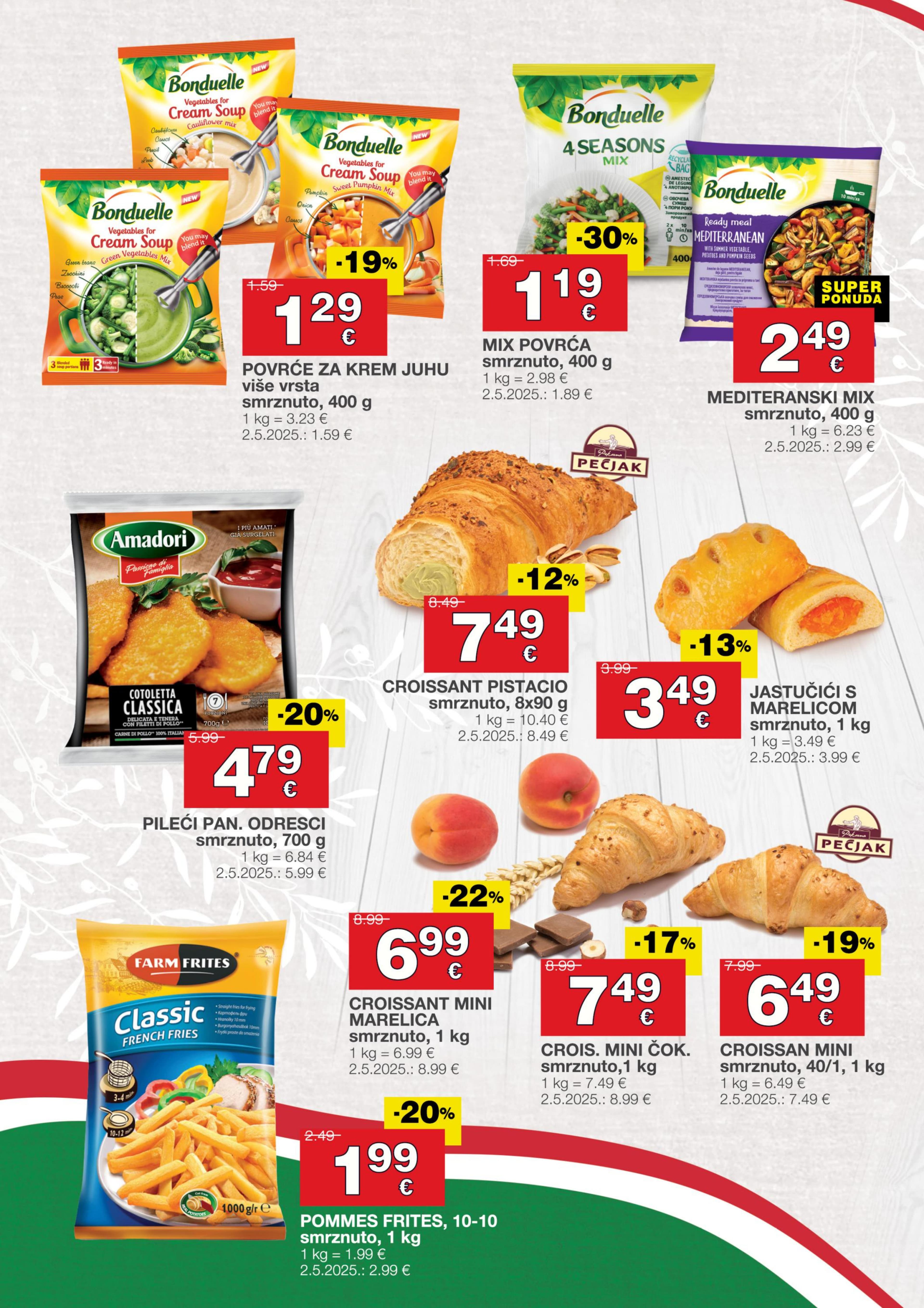 Page from catalog: Akcijska ponuda