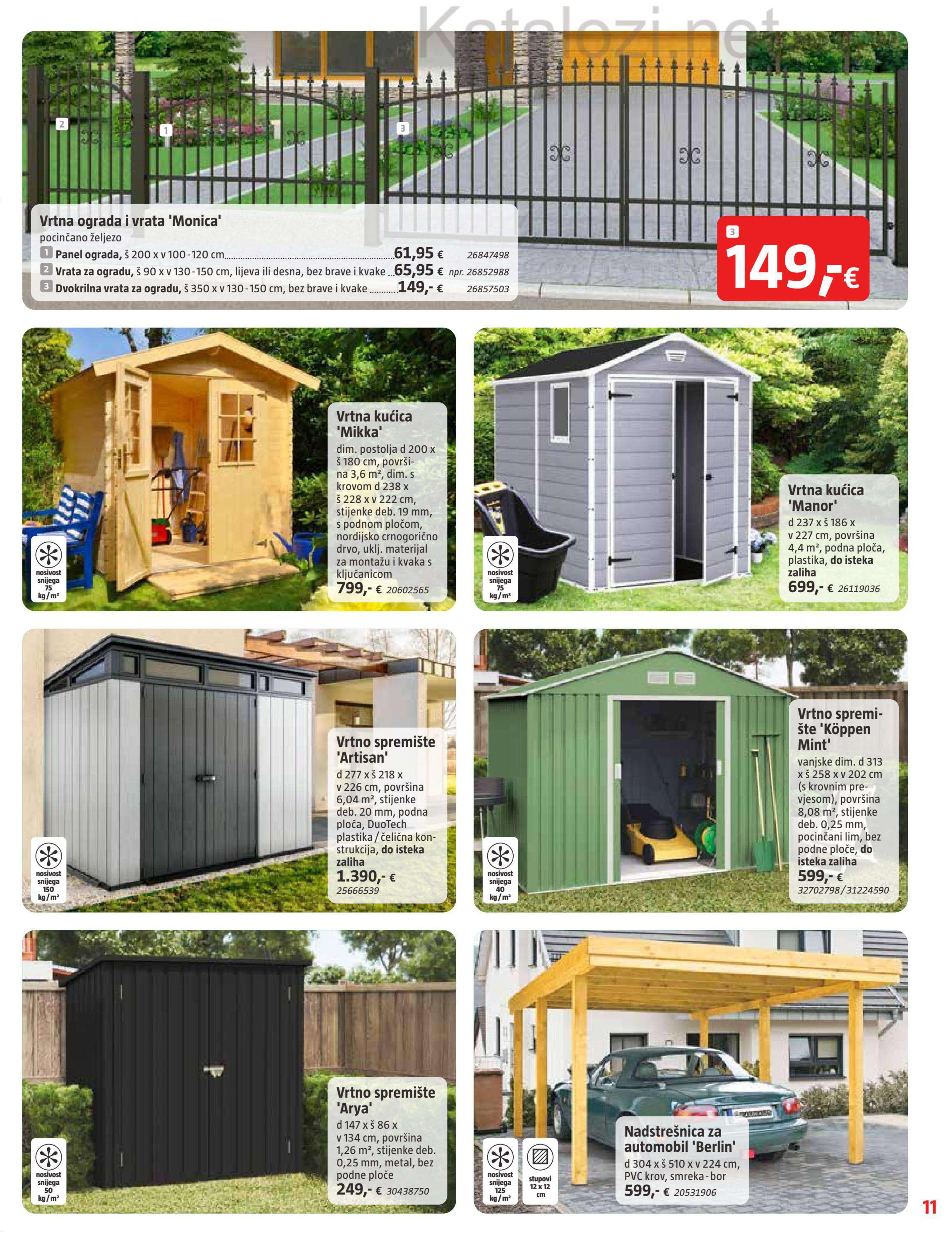 Page from catalog: Kolovoz