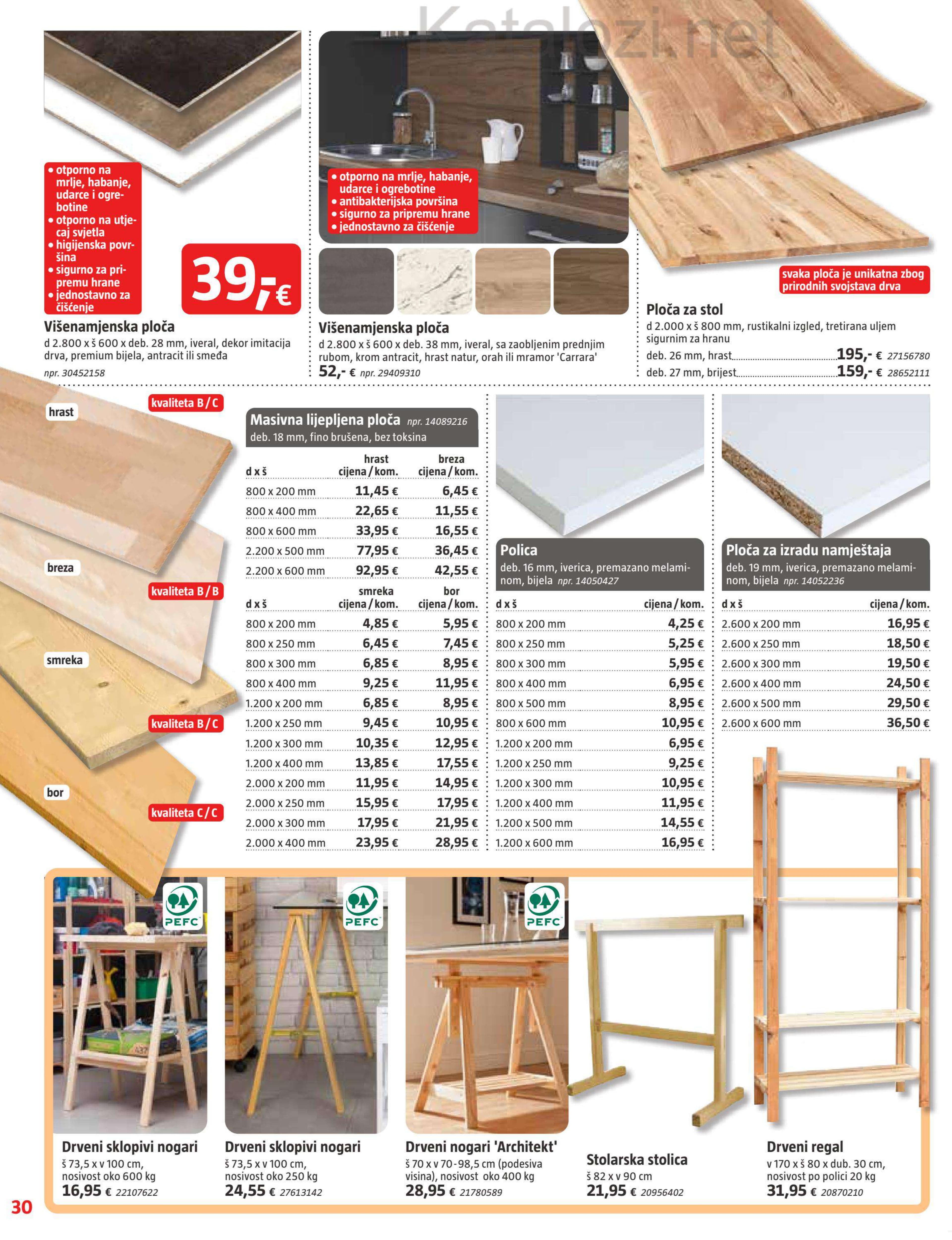 Page from catalog: Kolovoz