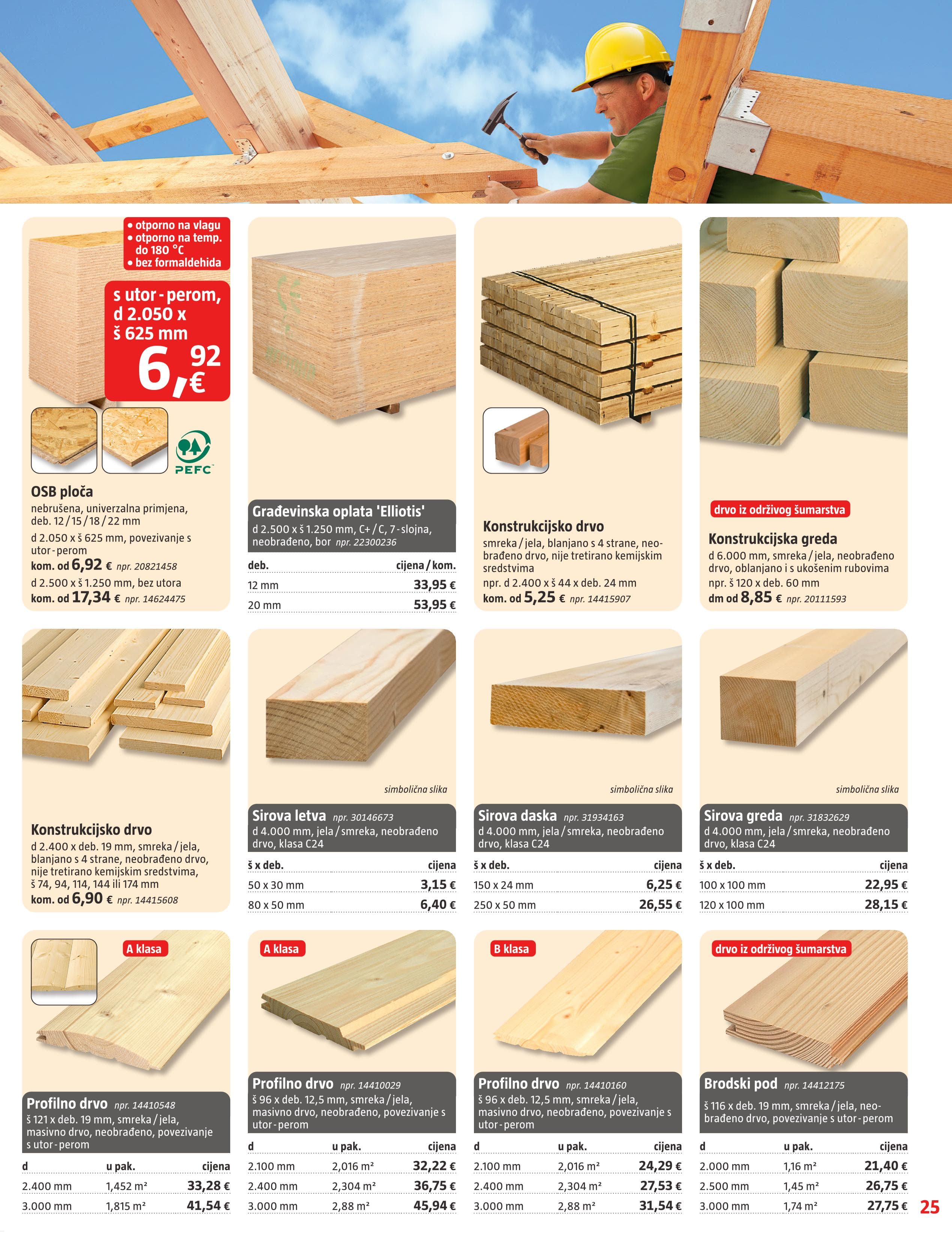Page from catalog: Rujan
