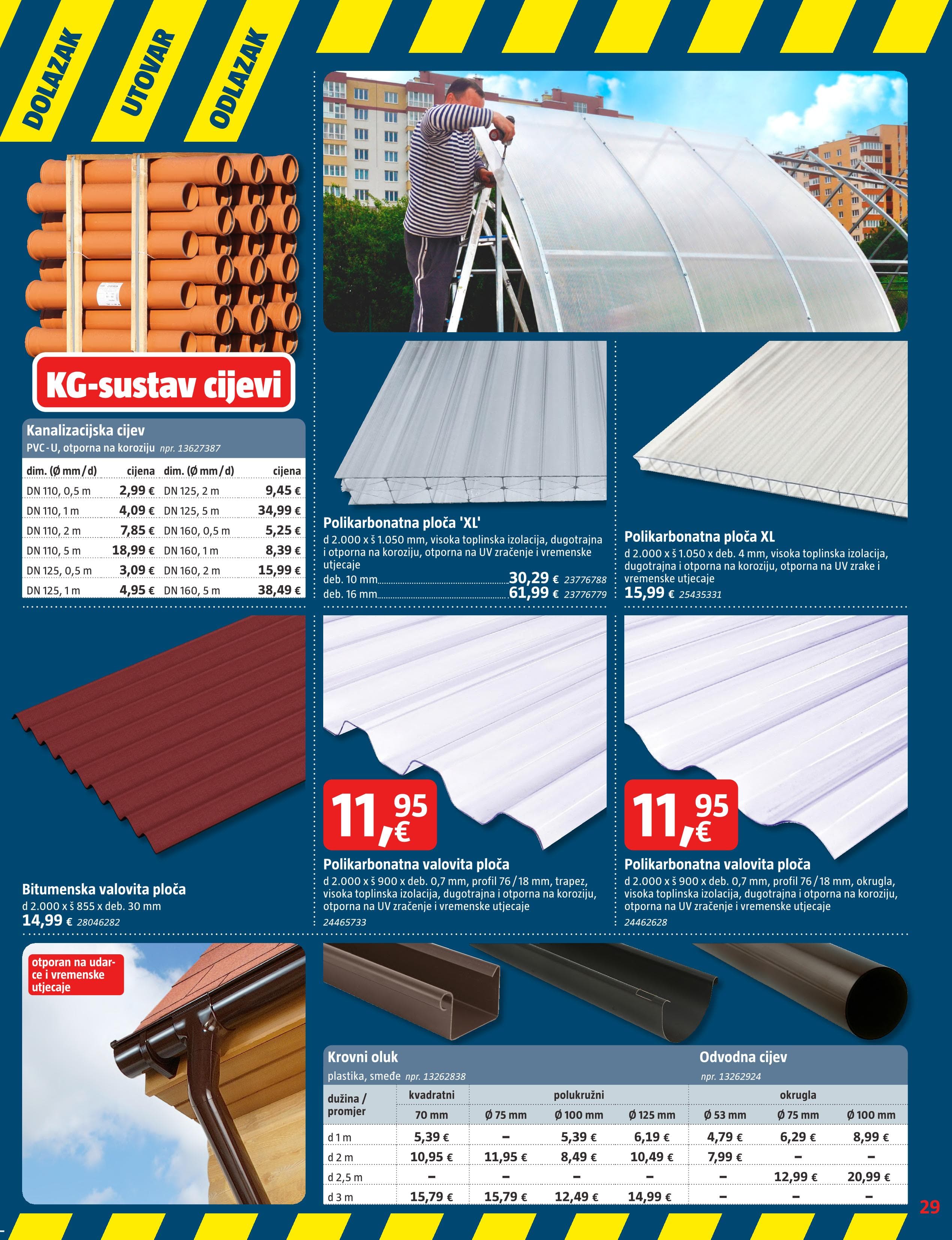 Page from catalog: Rujan
