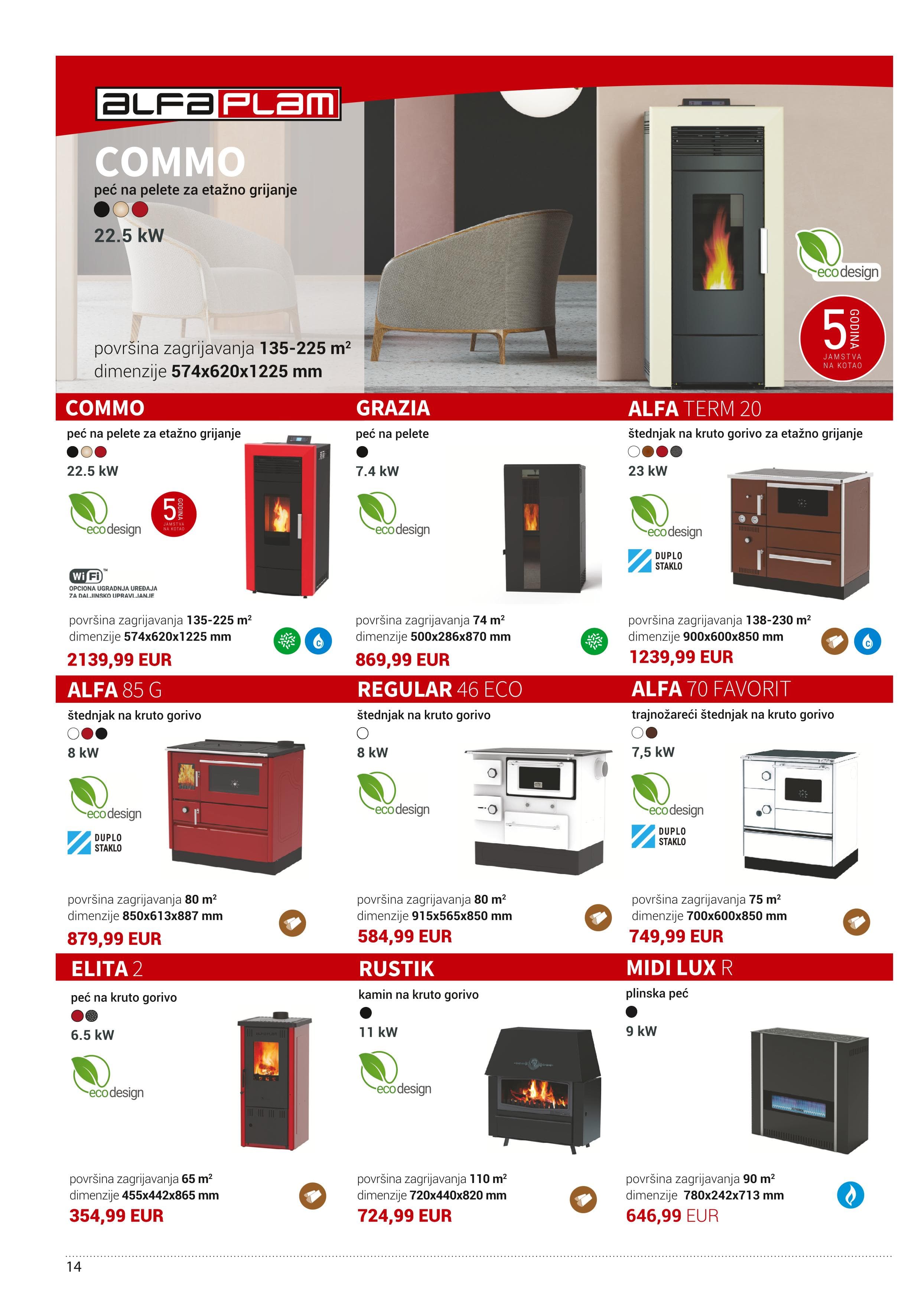 Page from catalog: Akcijska ponuda