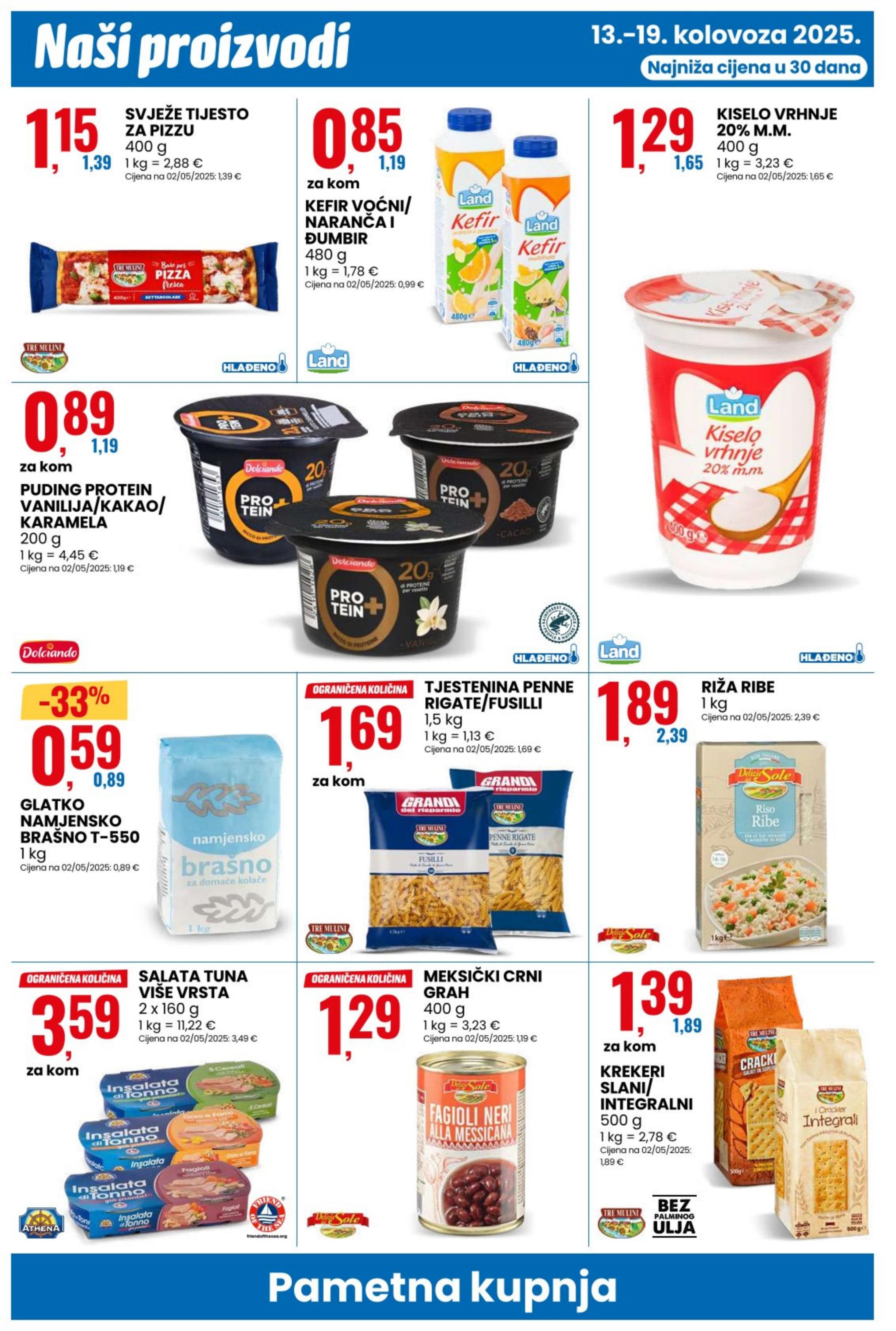Page from catalog: Pametna kupnja
