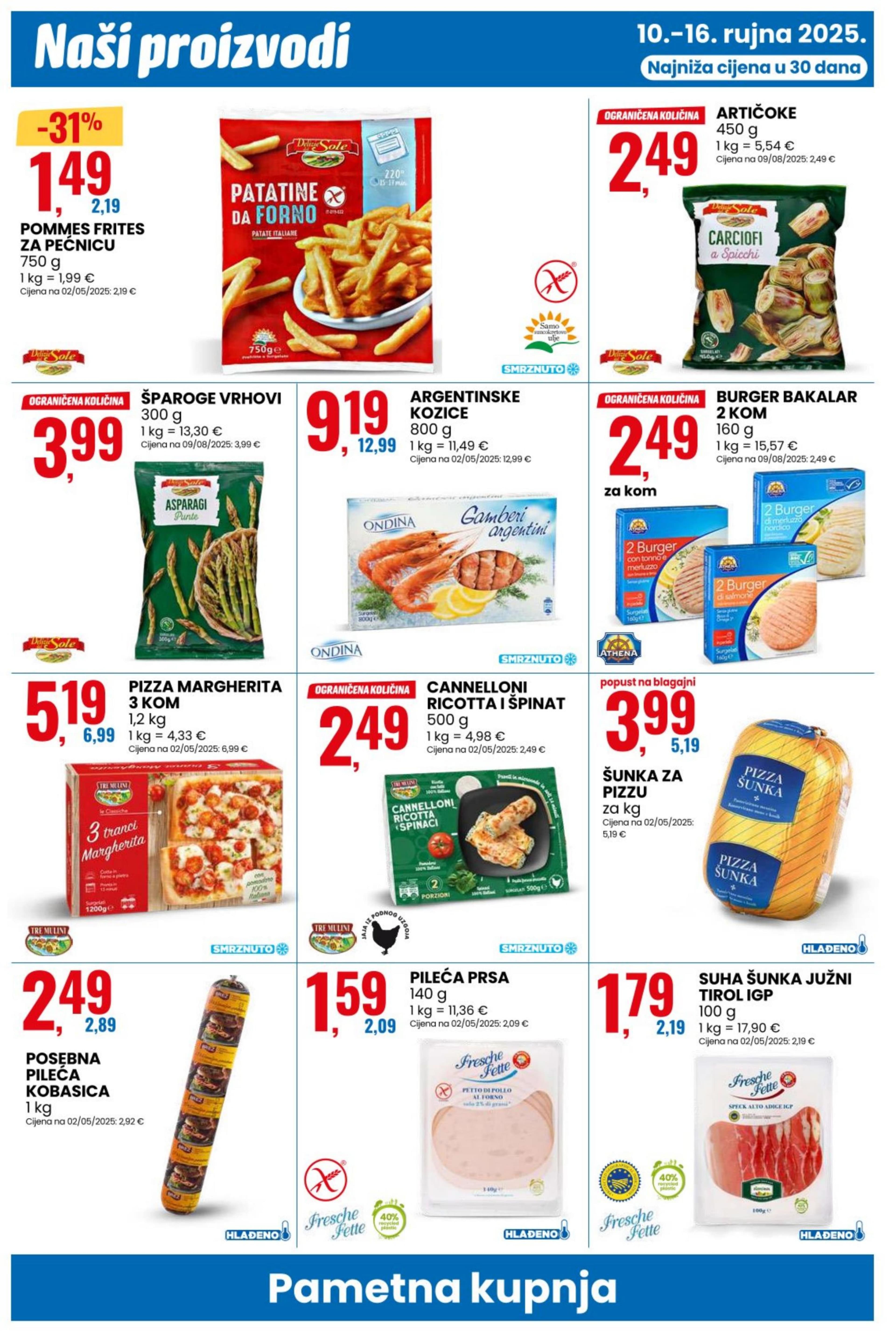 Page from catalog: Pametna kupnja