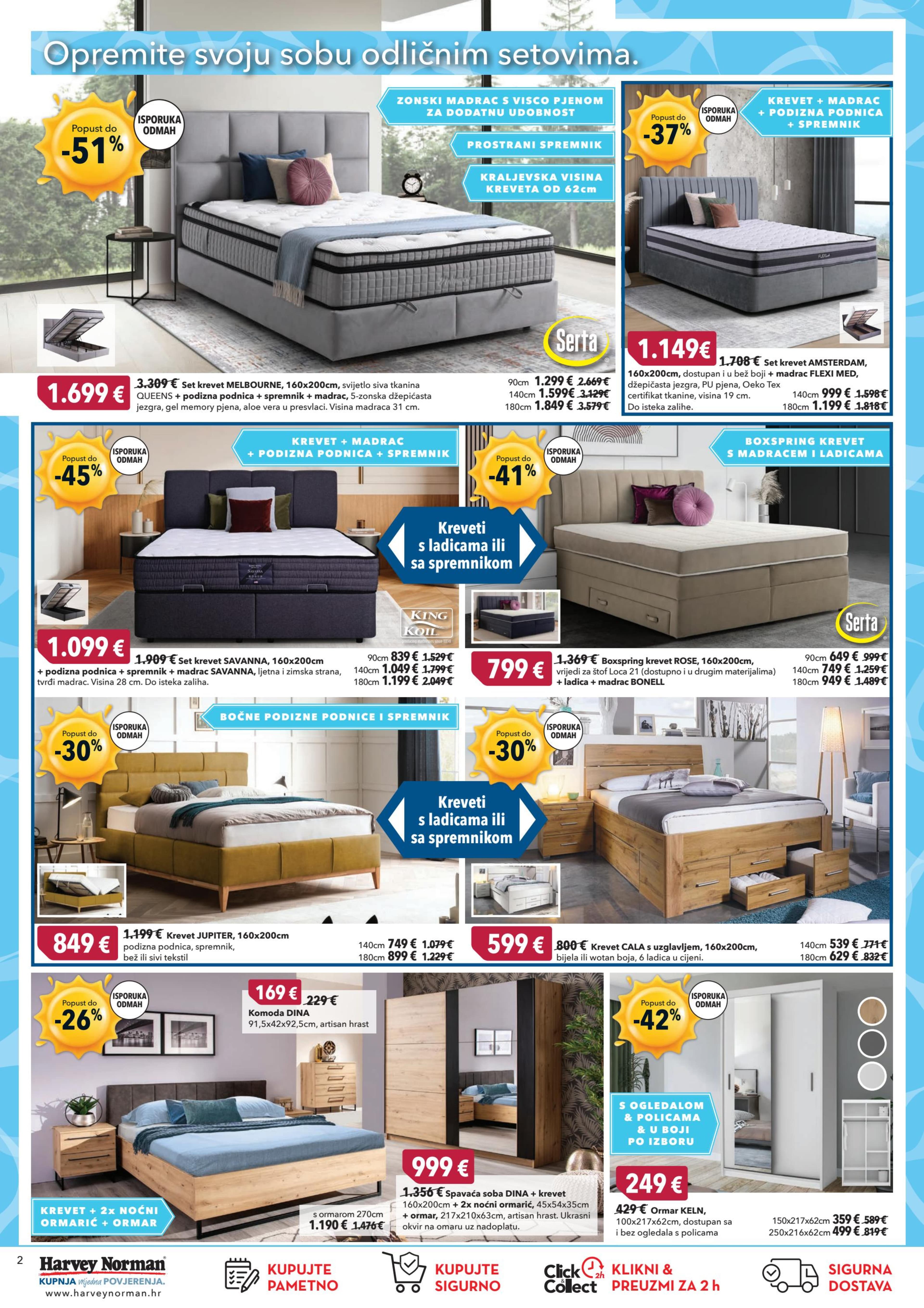 Page from catalog: Ljetni hitovi