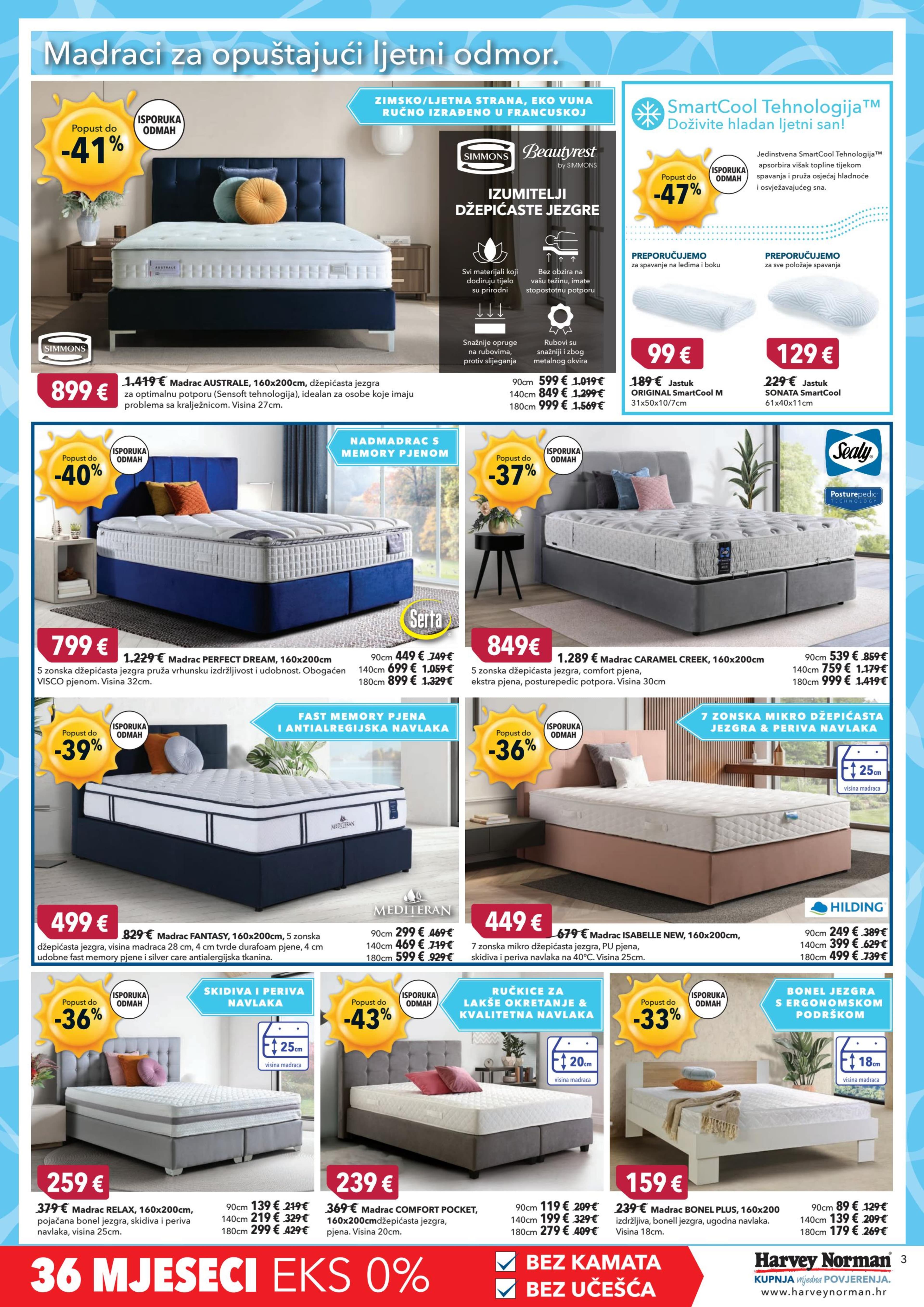 Page from catalog: Ljetni hitovi