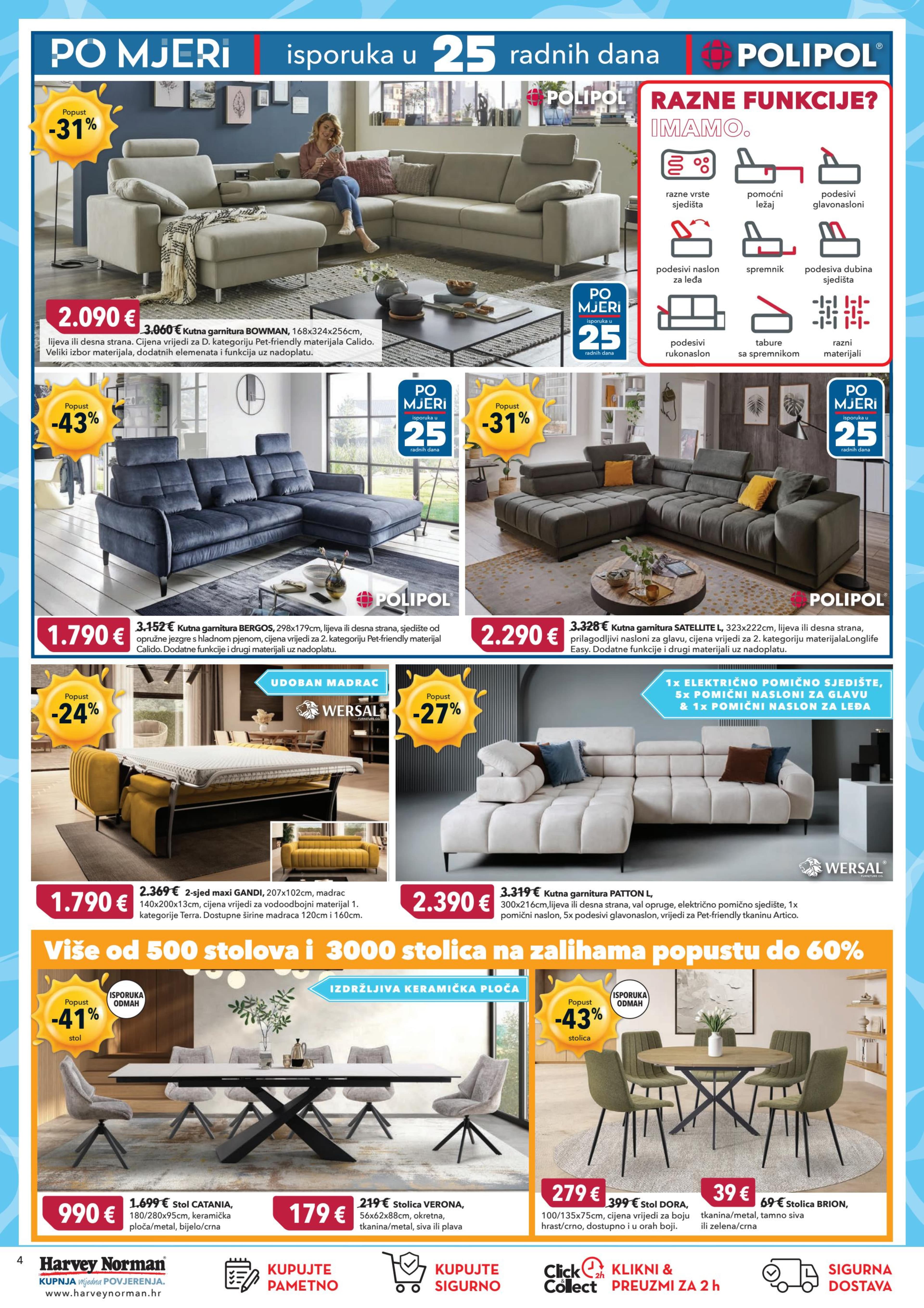 Page from catalog: Ljetni hitovi