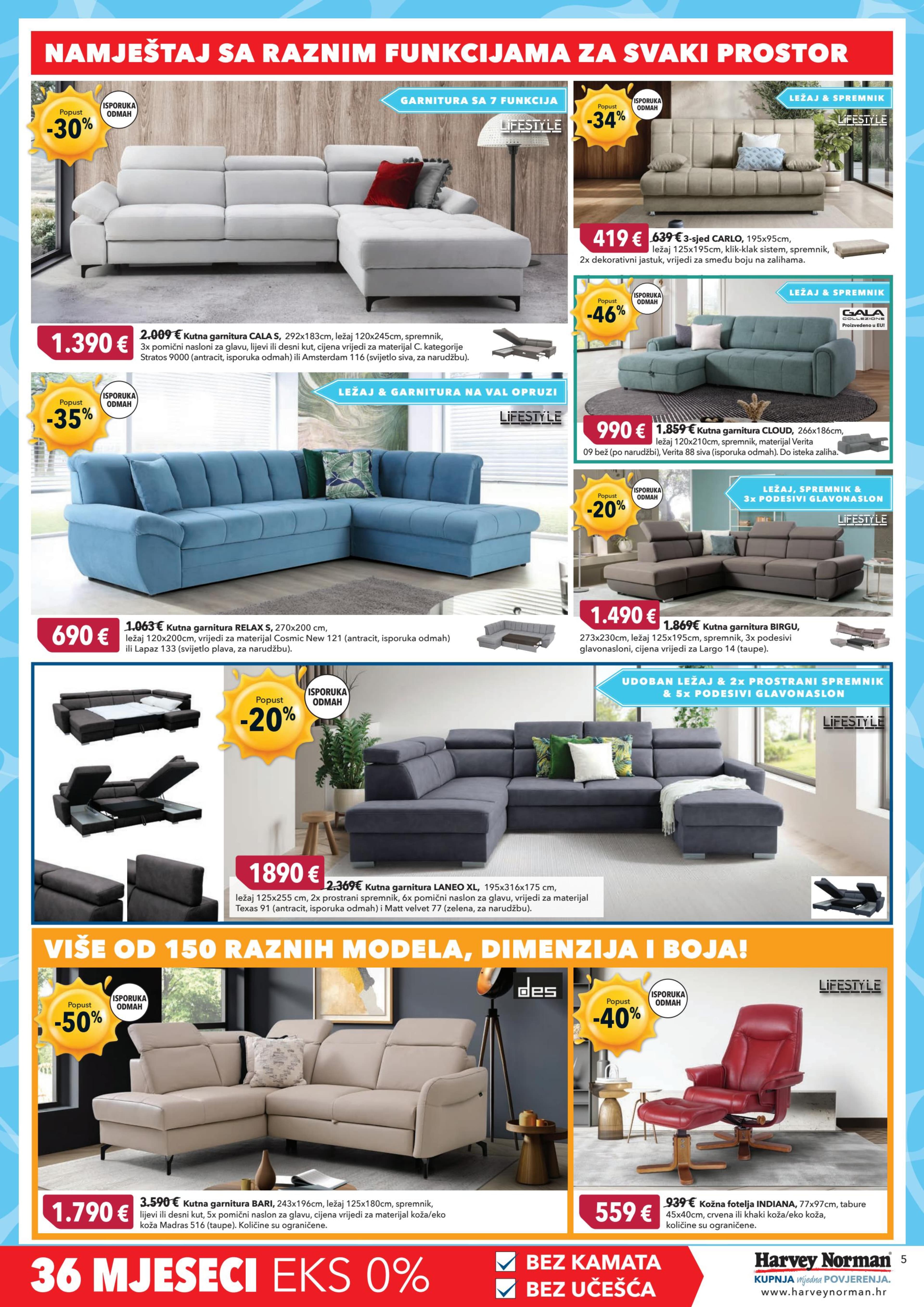 Page from catalog: Ljetni hitovi