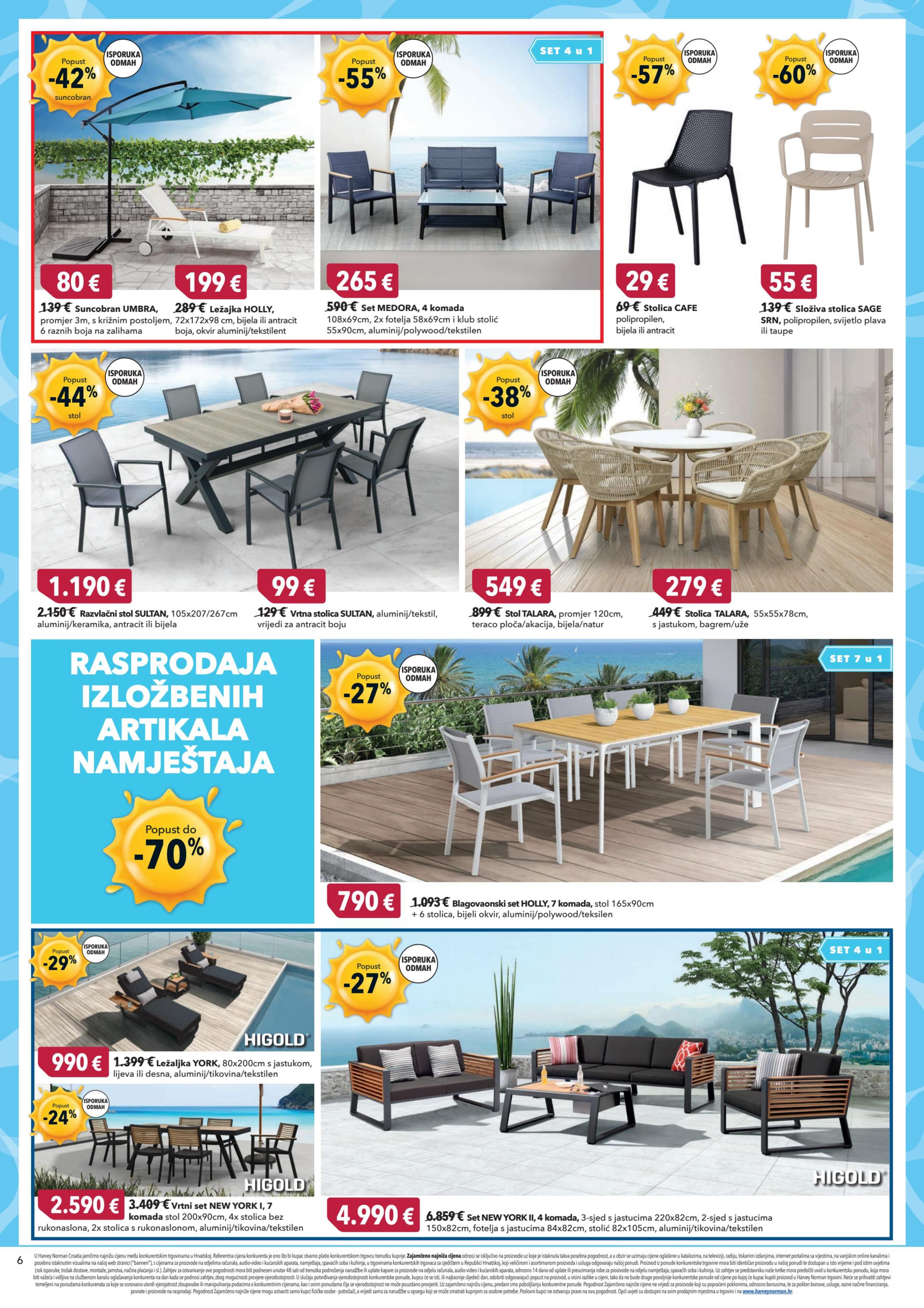 Page from catalog: Ljetni hitovi