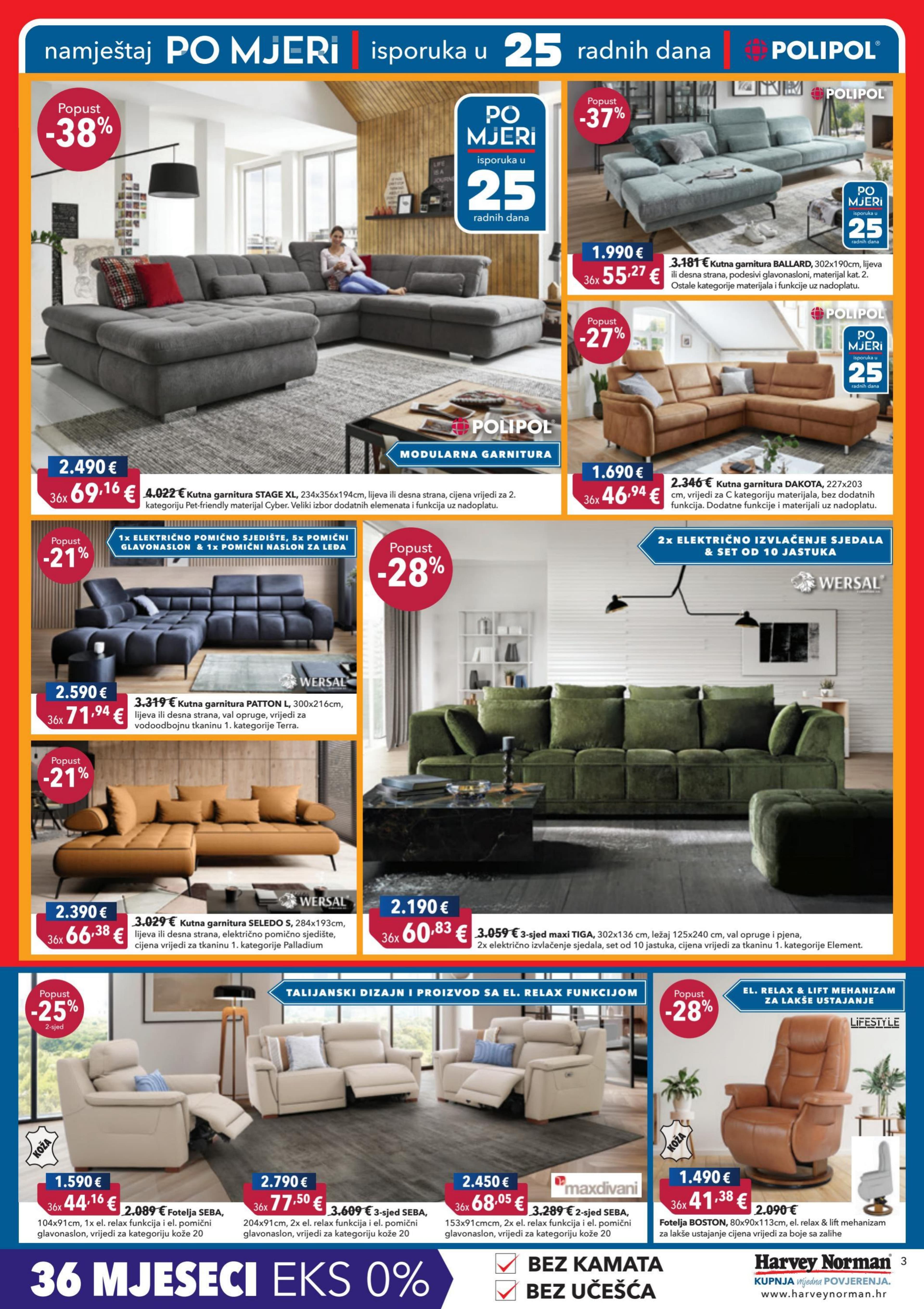Page from catalog: Rujanska akcija