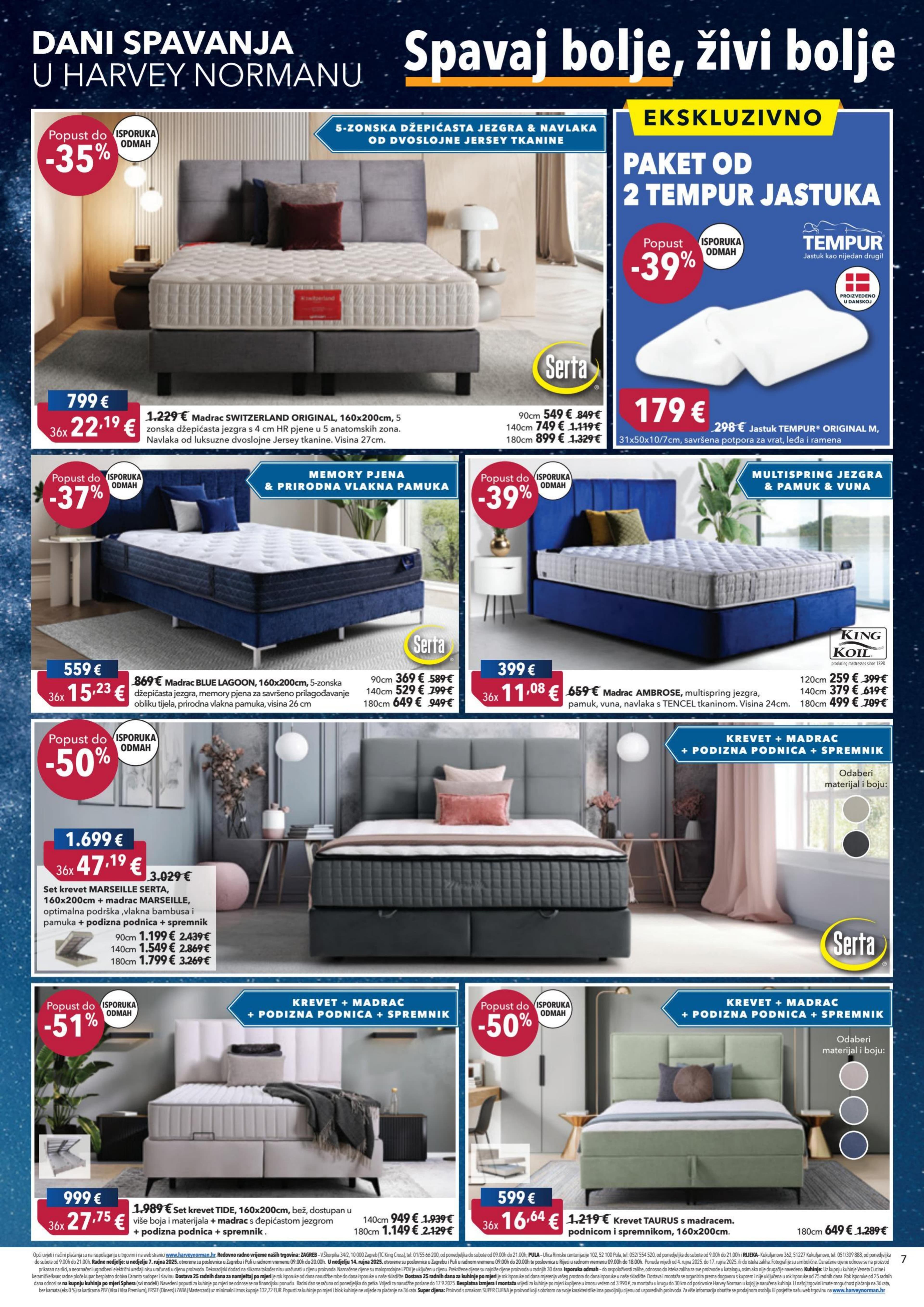 Page from catalog: Rujanska akcija