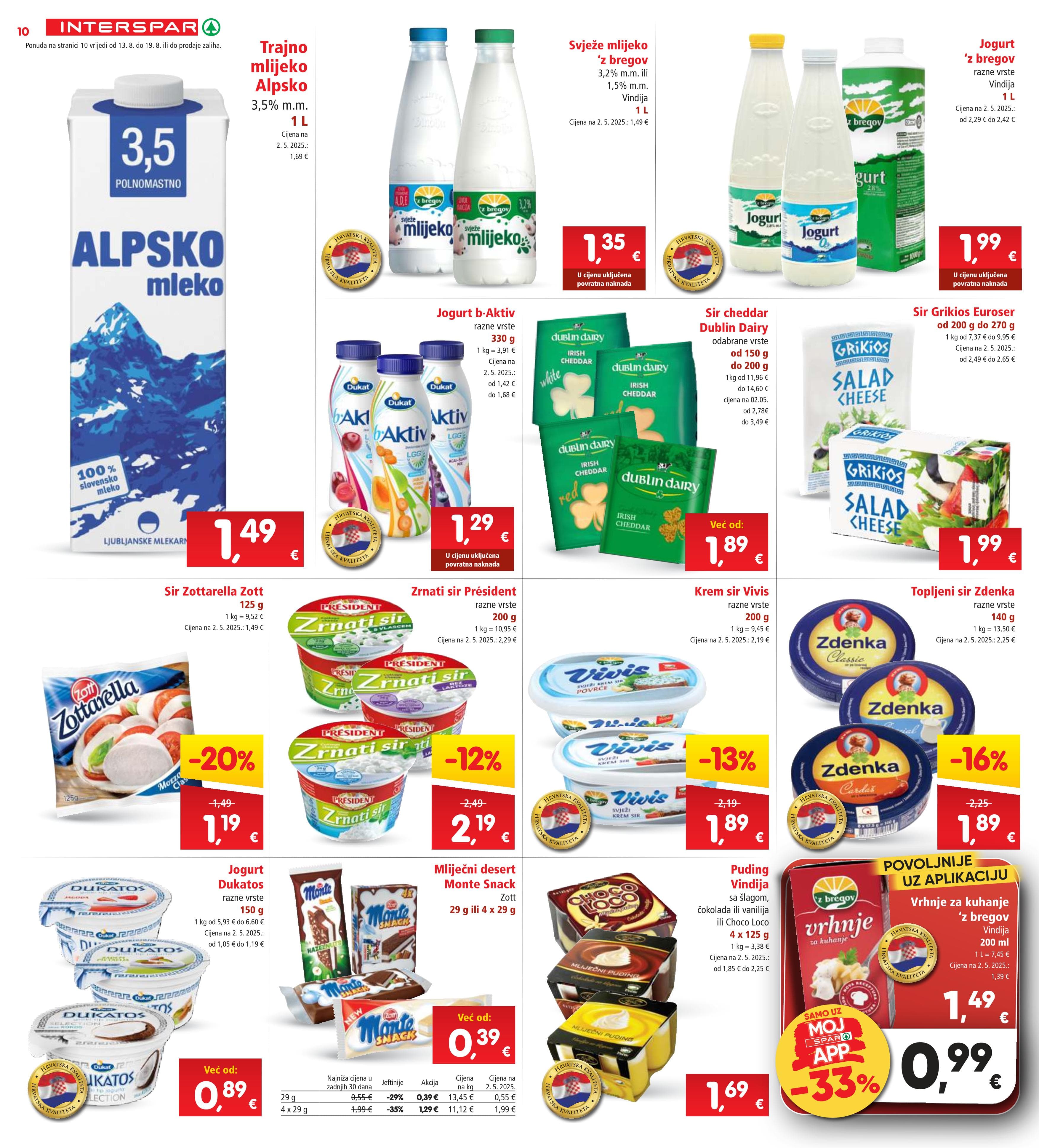 Page from catalog: Akcijska ponuda