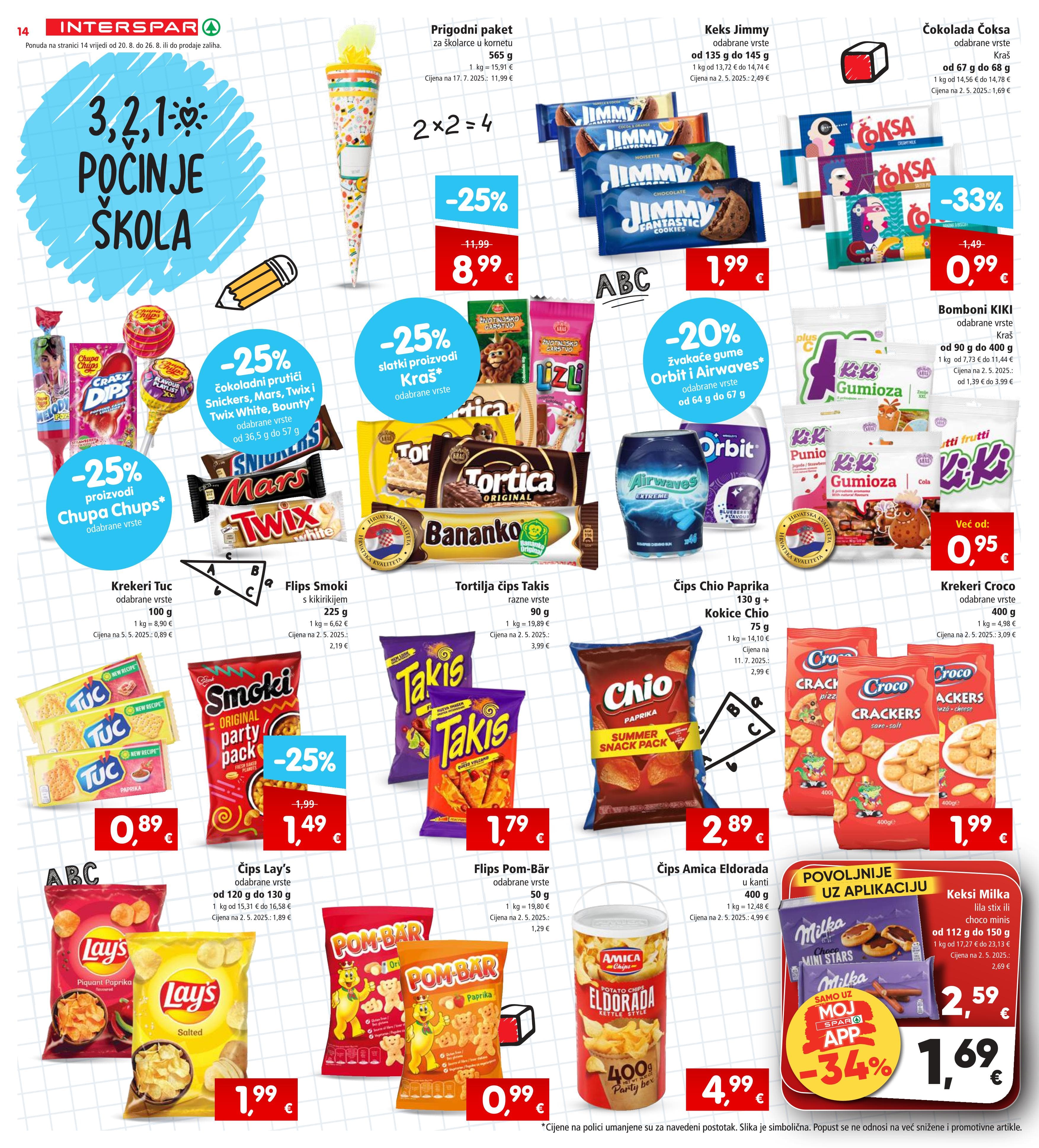 Page from catalog: Akcijska ponuda