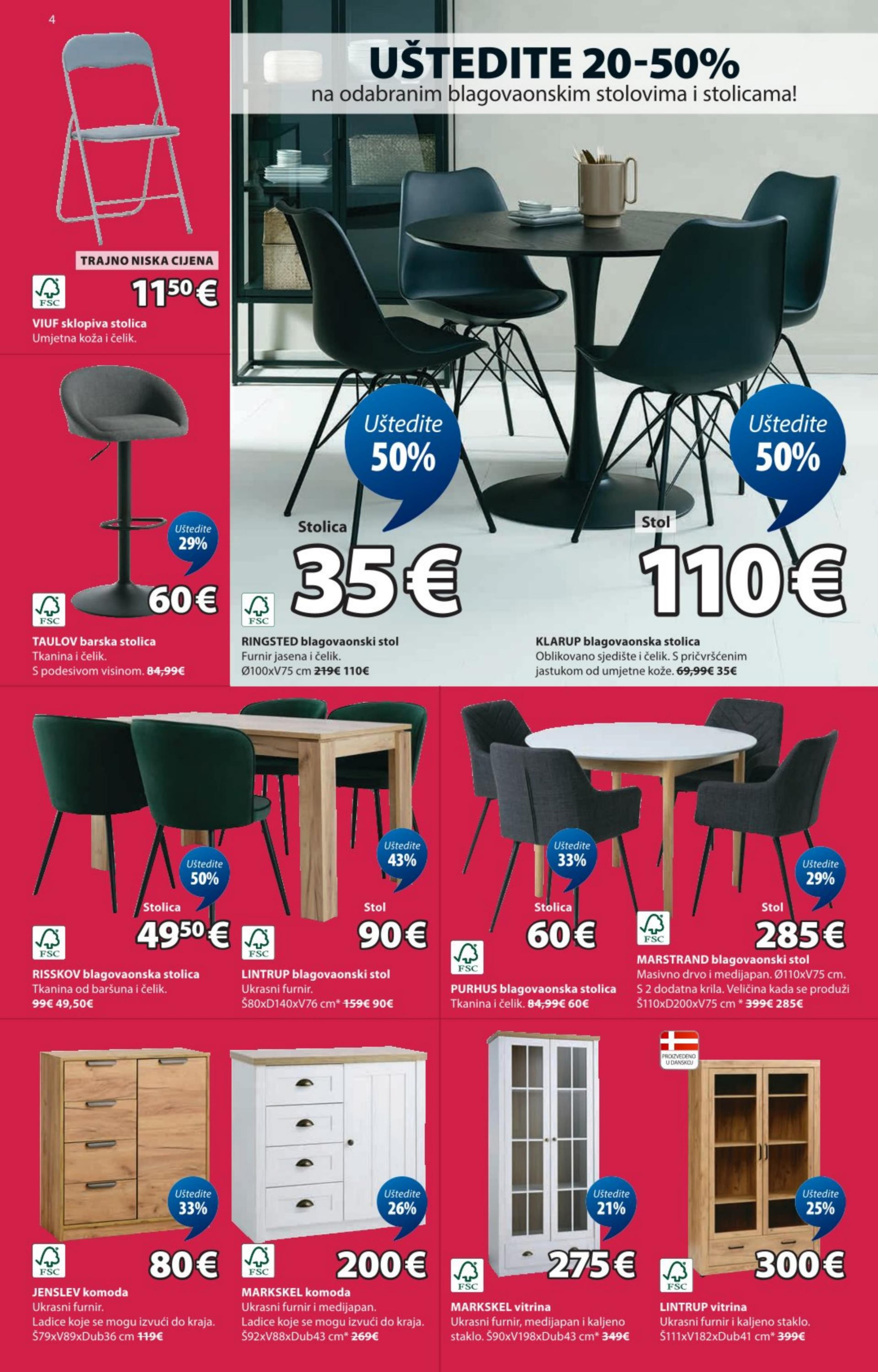 Page from catalog: Finalna rasprodaja