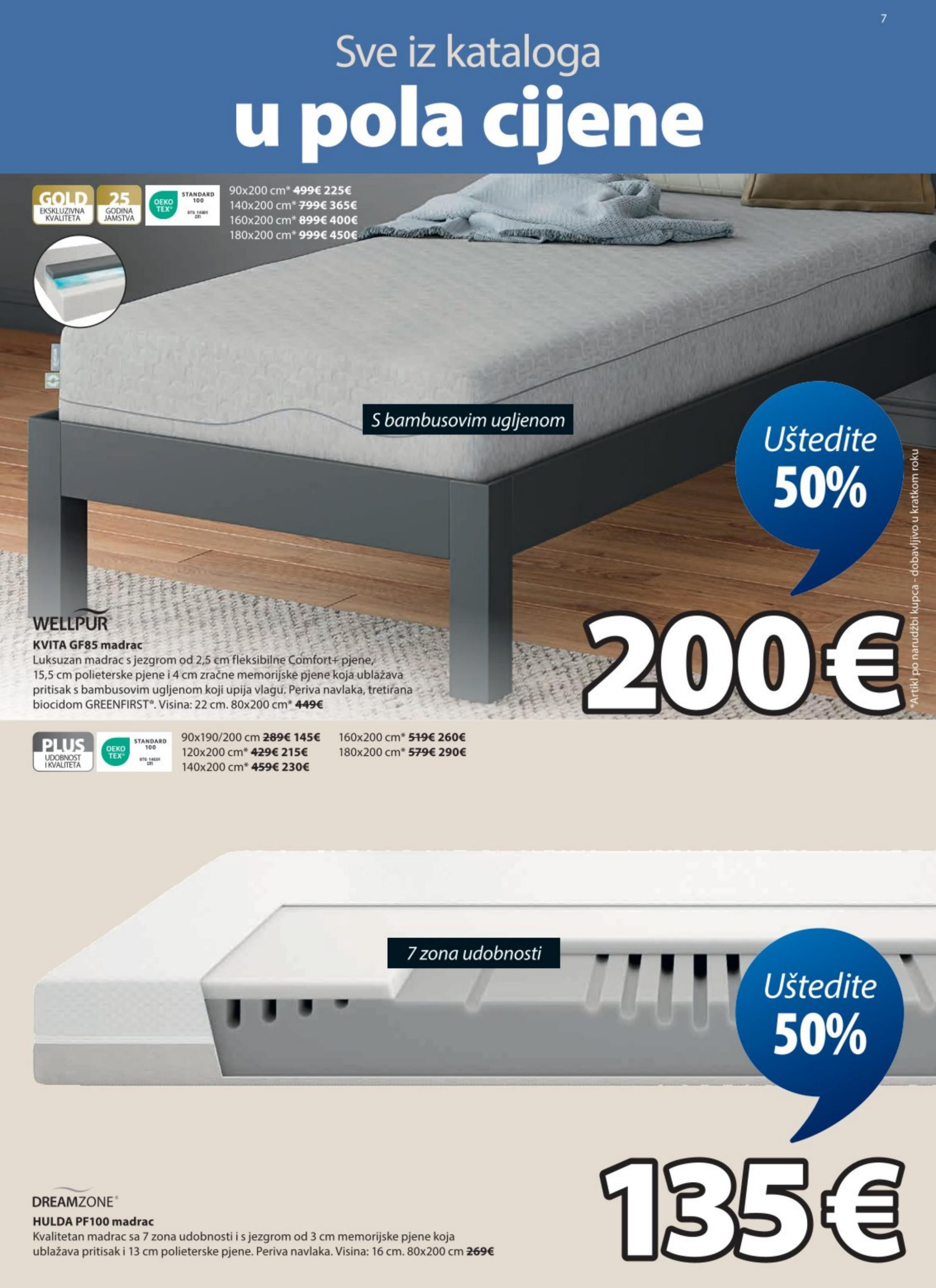 Page from catalog: Sve u pola cijene