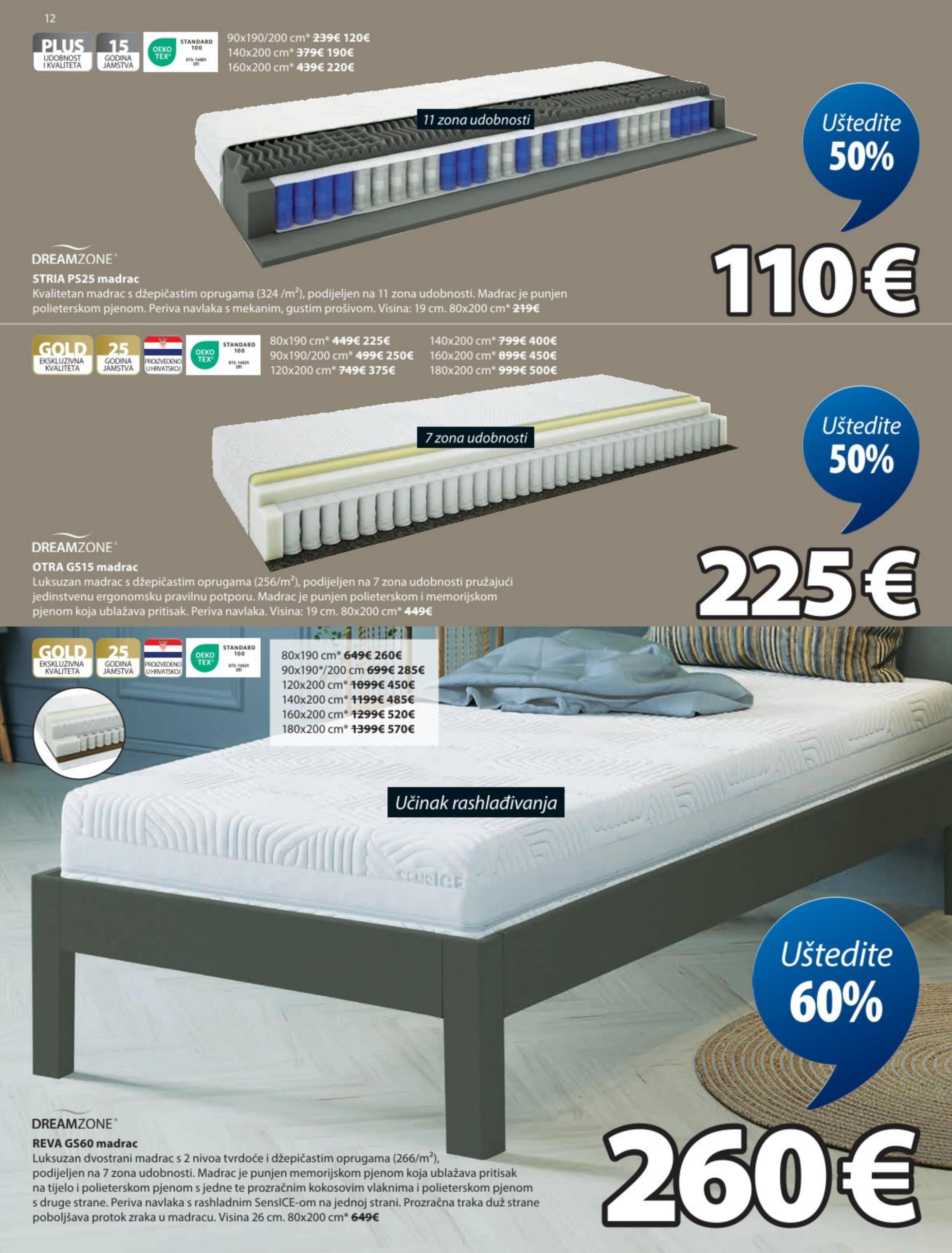 Page from catalog: Akcijska ponuda