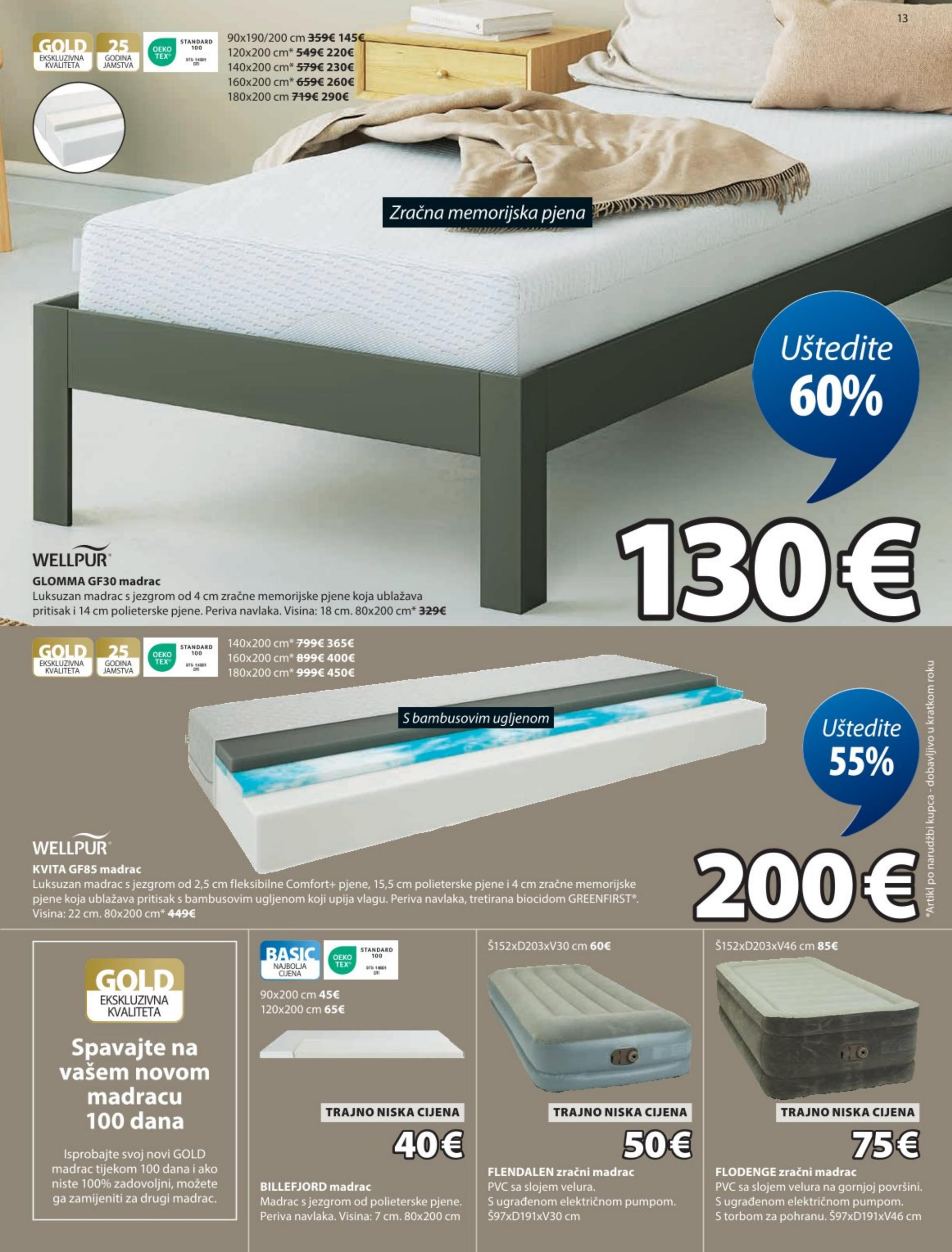Page from catalog: Akcijska ponuda