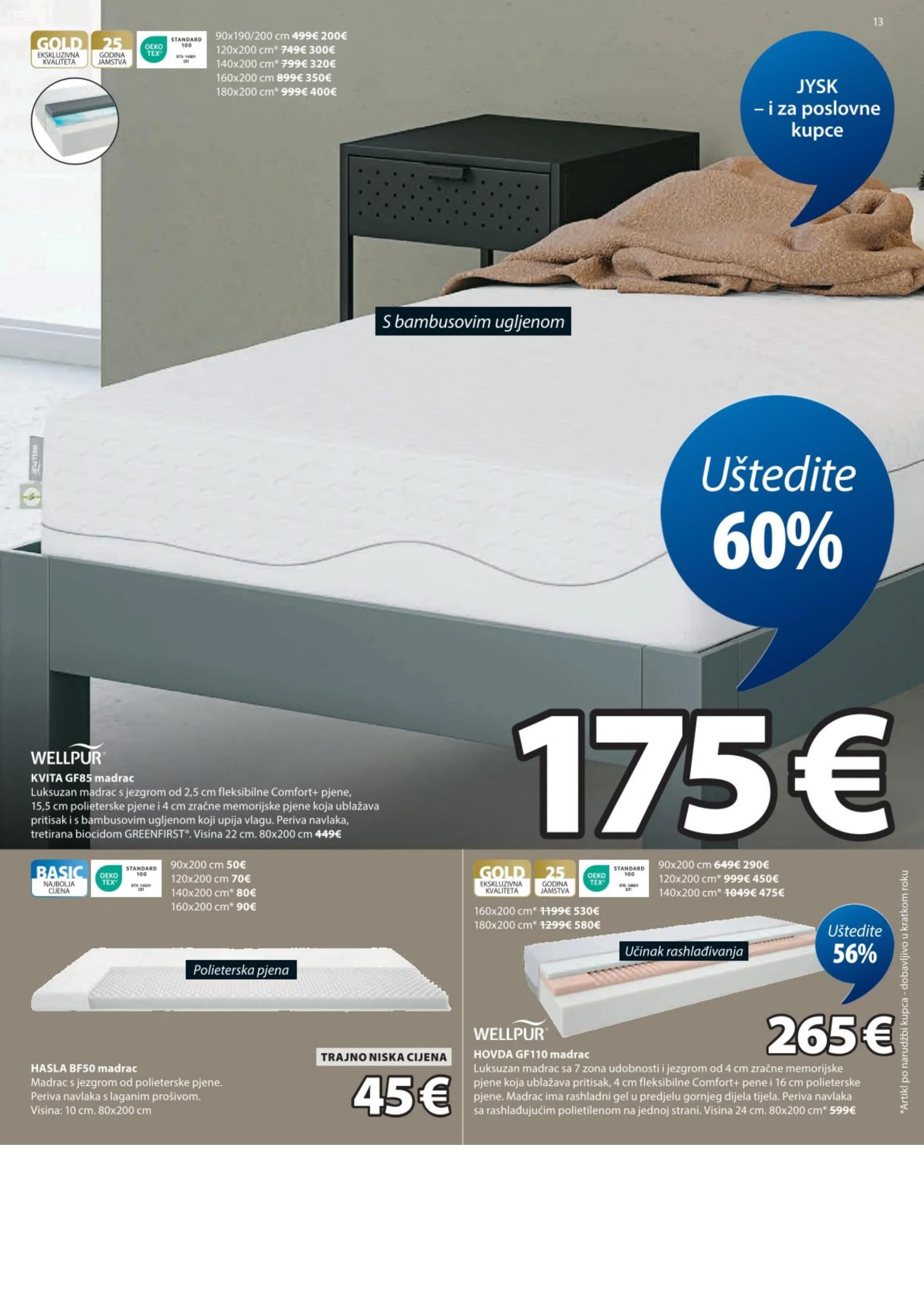 Page from catalog: Akcijska ponuda